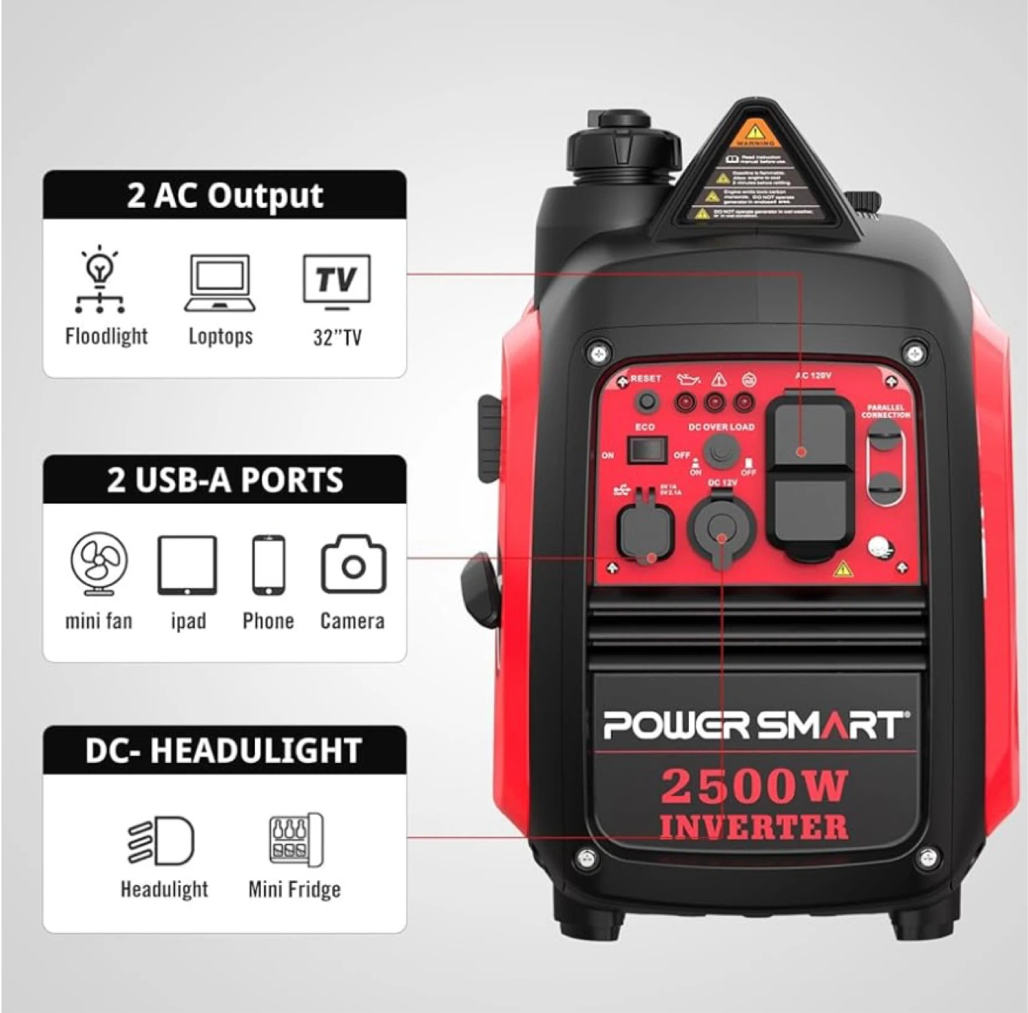 Power Smart 2500 Watts Inverter Generator - photo 5