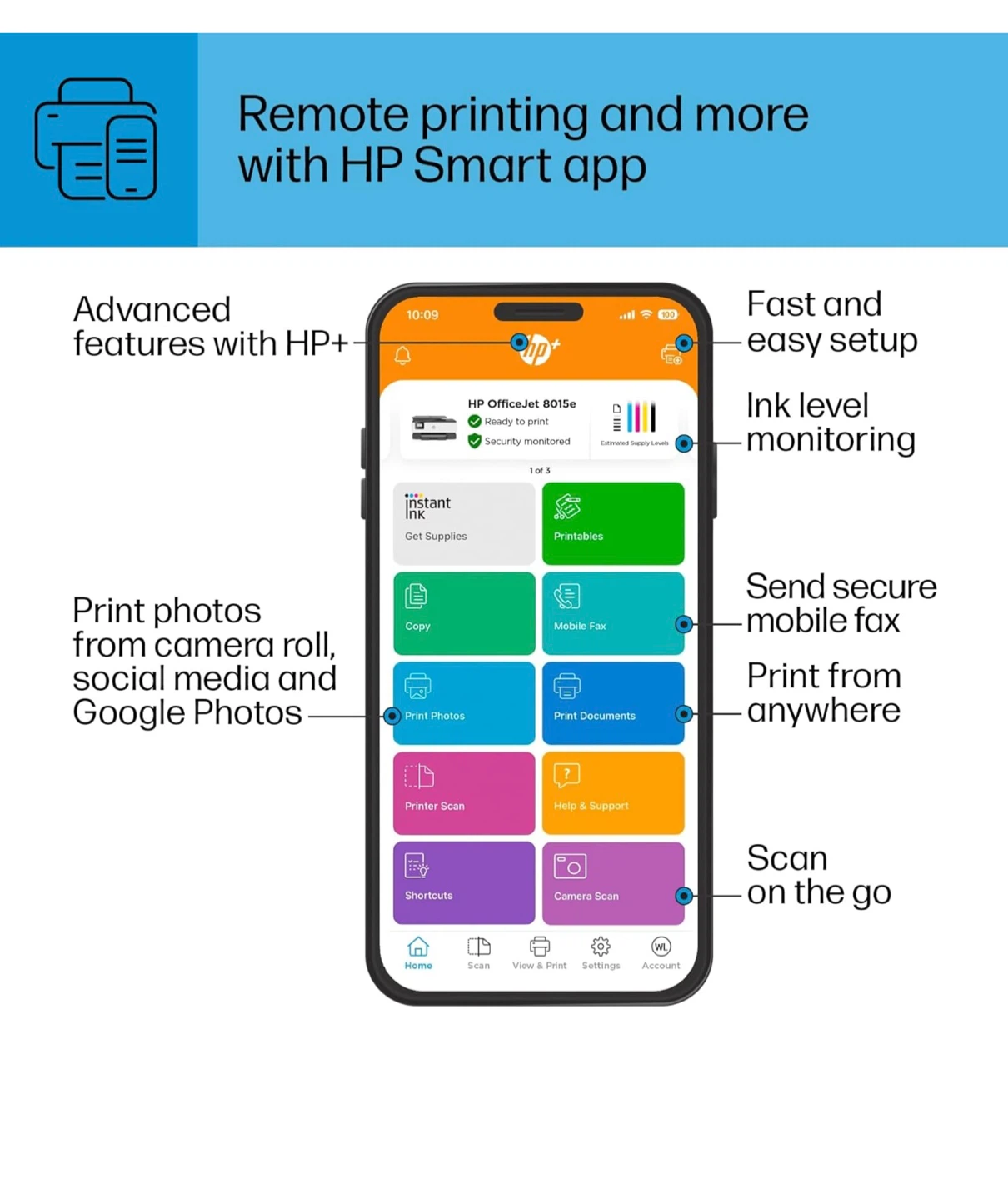 HP OfficeJet 8015e All-in-One Printer - photo 5