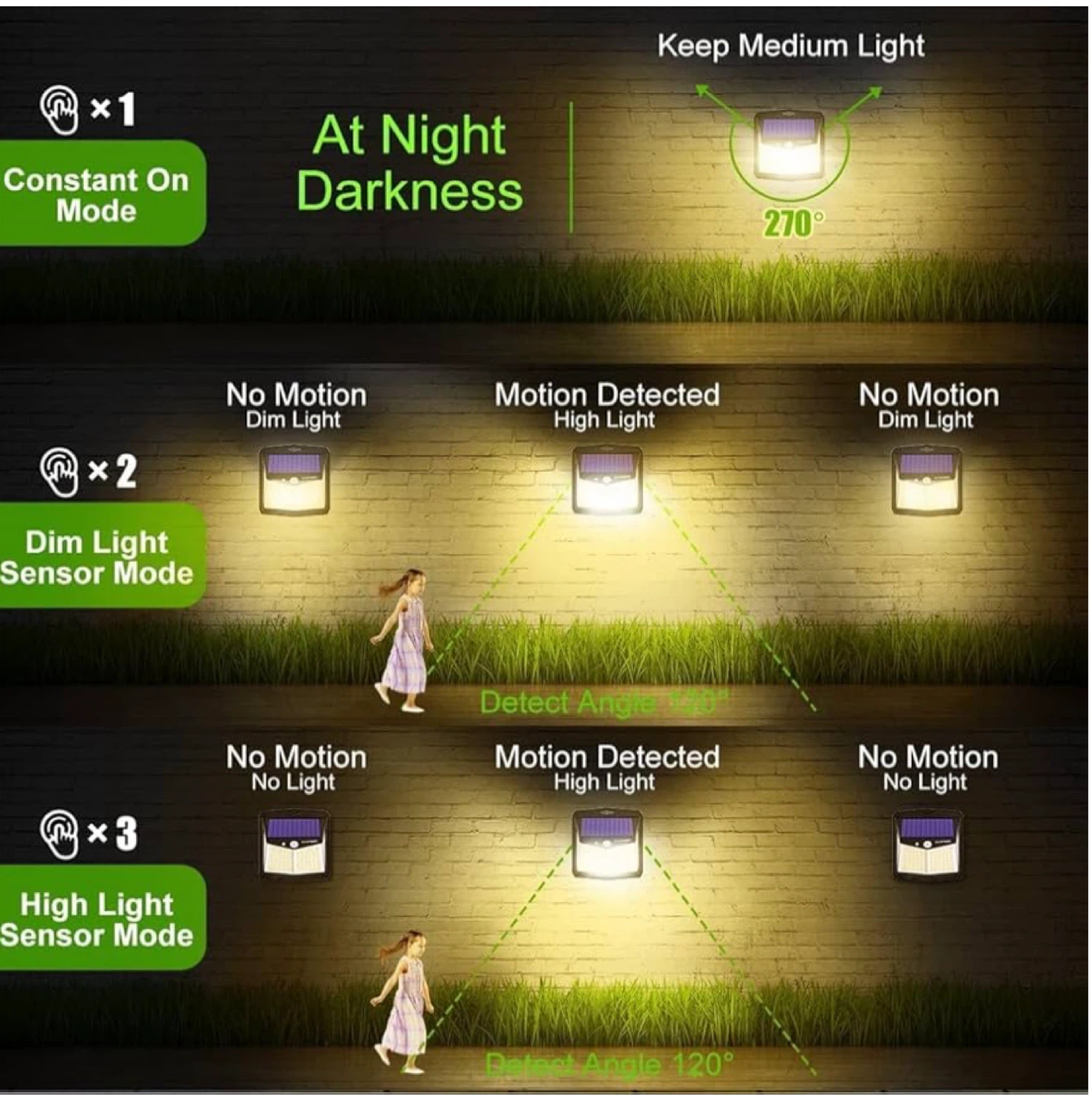 Set of 4 CLAYNER Solar Lights - photo 4