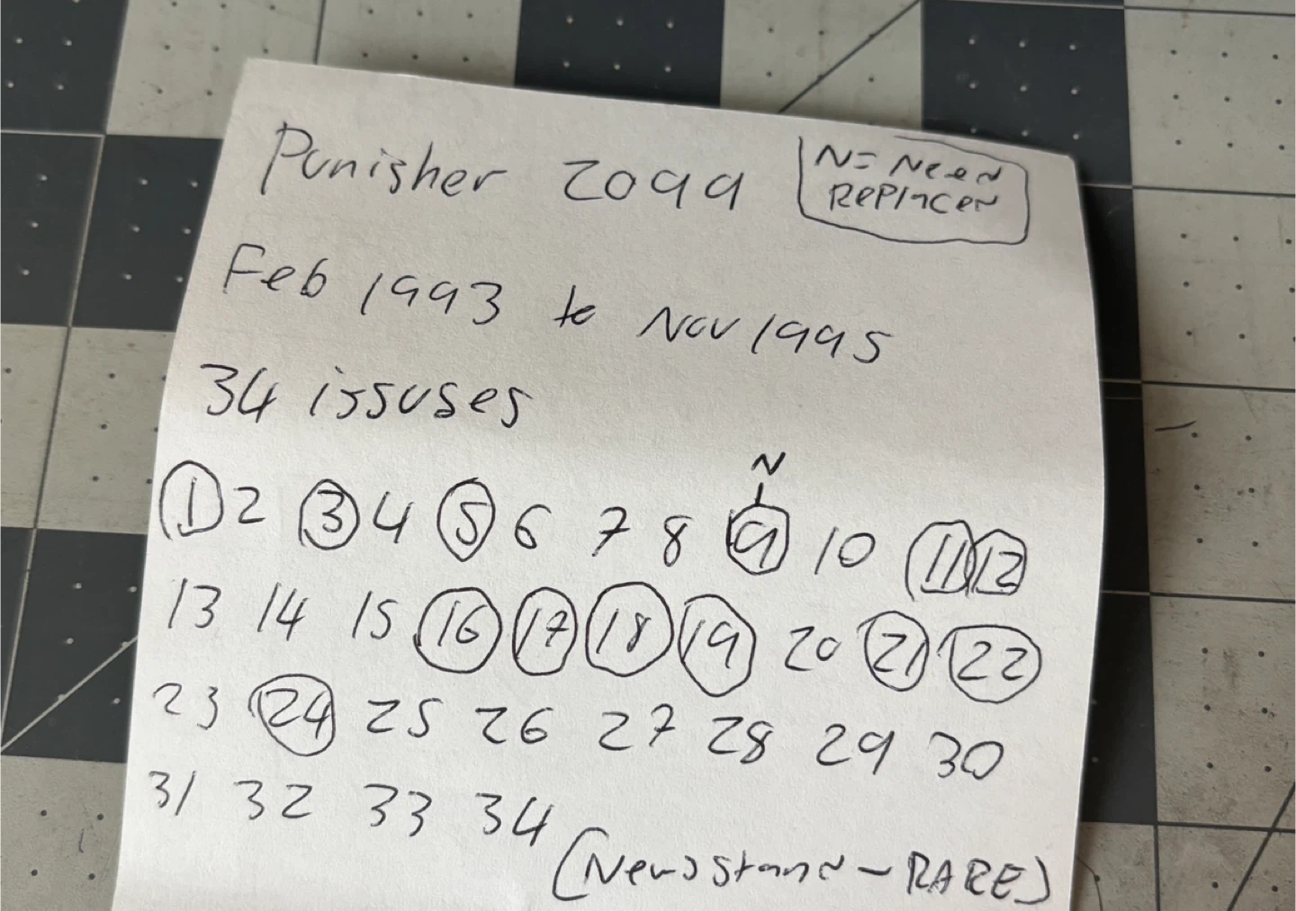 WANTED !!!!Punisher 2099 Comic Book Issues 1-34