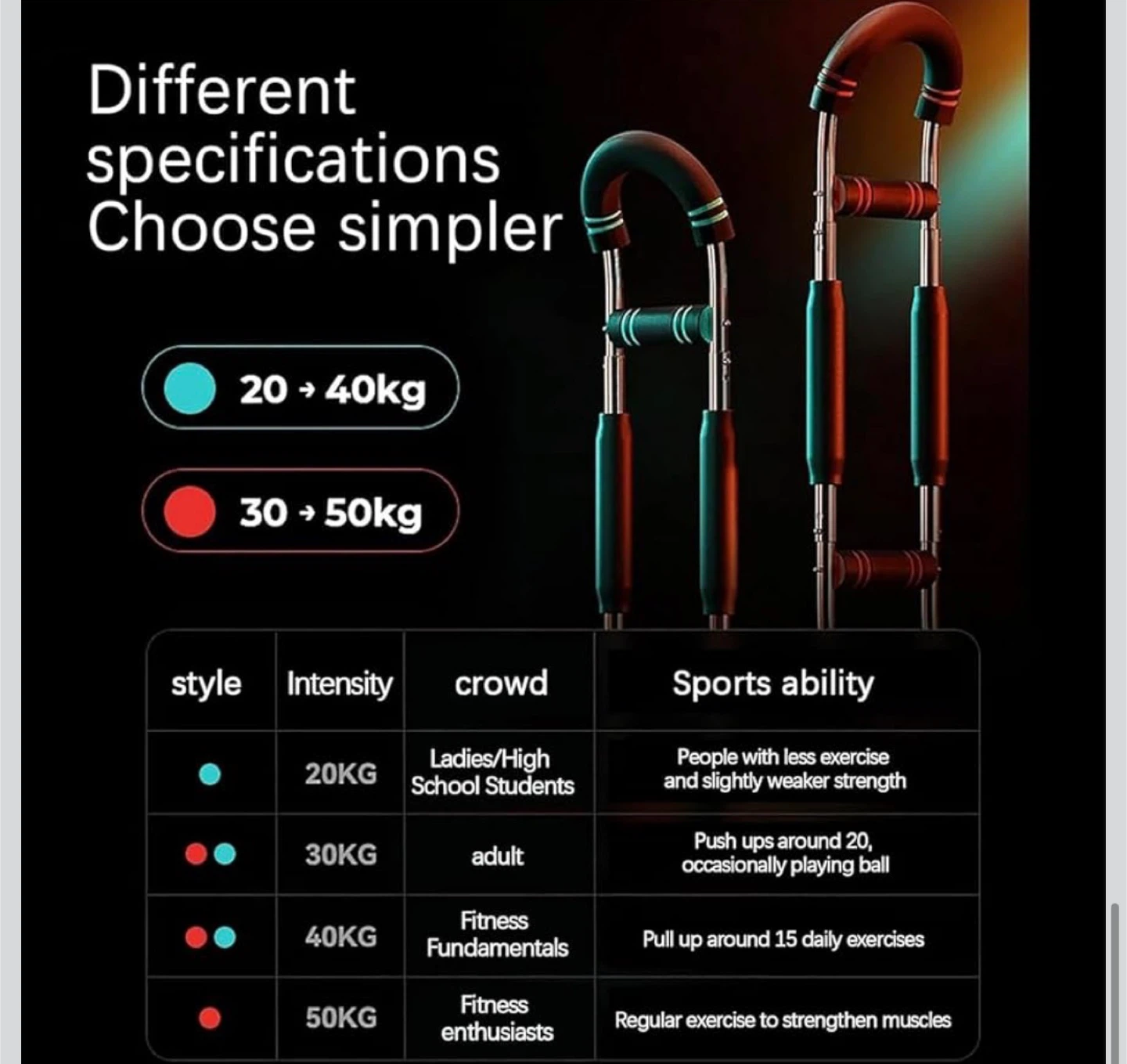 Adjustable Chest Expander Strength Trainer - photo 4