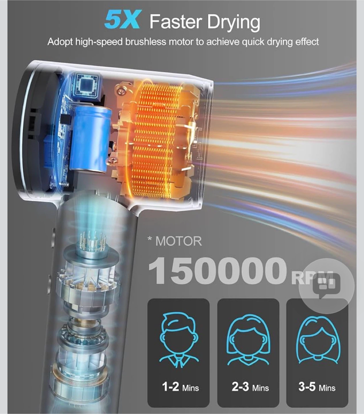 High-Speed Hair Dryer with 150,000RPM Brushless Motor - photo 5