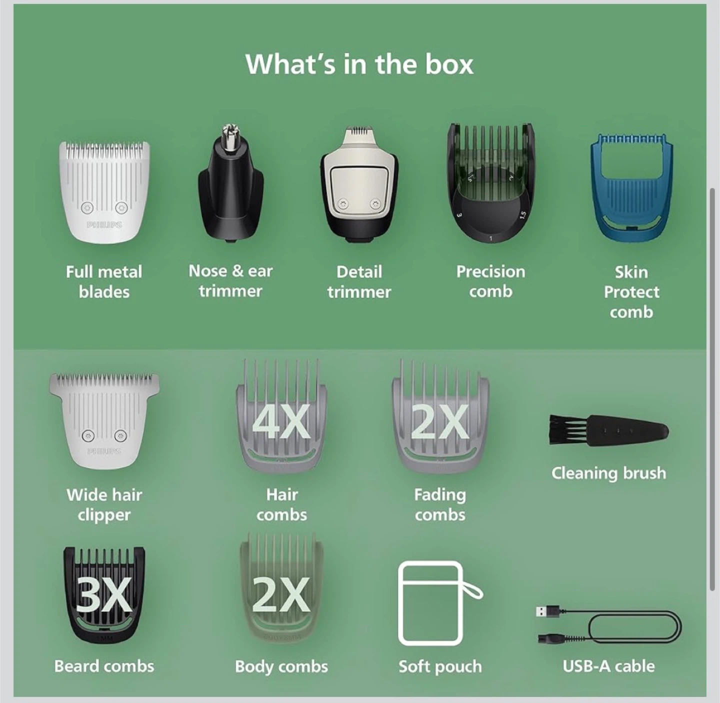 Philips All-in-One 20-Piece Trimmer 5000 Series - photo 2