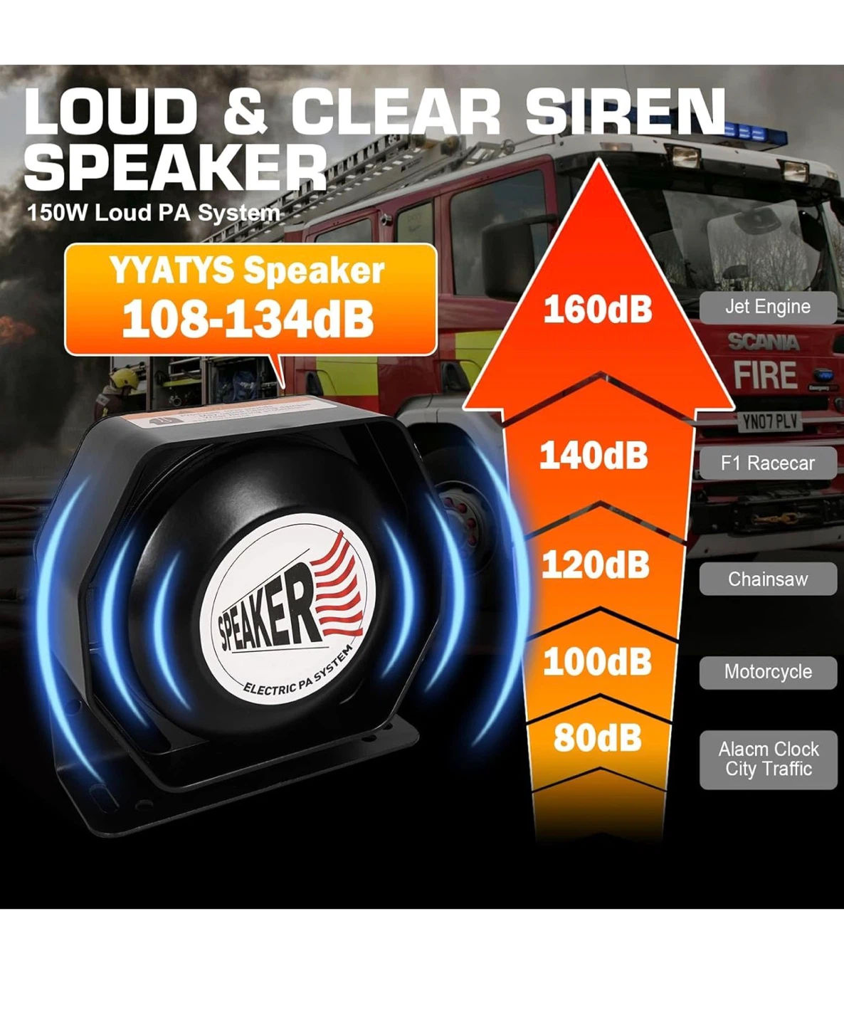 YYATYS CJB-100E 150W Emergency Vehicle PA System mic EV15 - photo 3