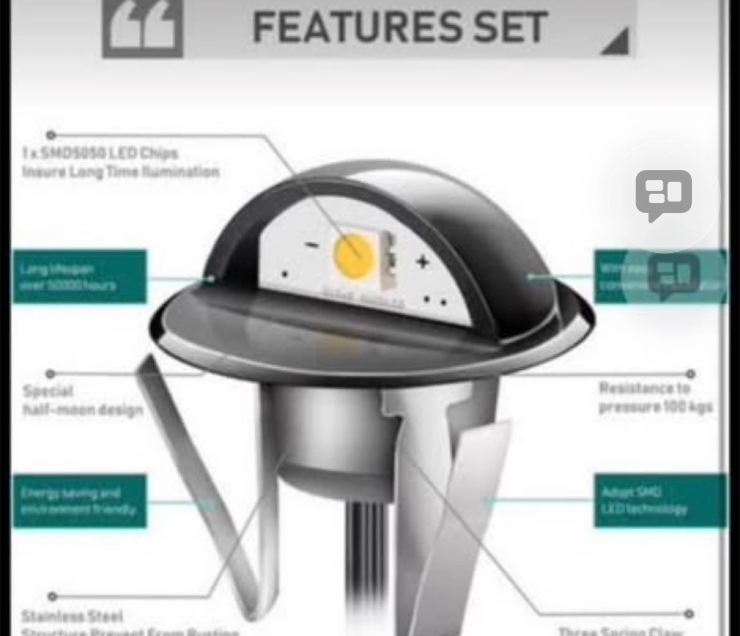 IP65 Waterproof LED Deck Light - Cool White - photo 4