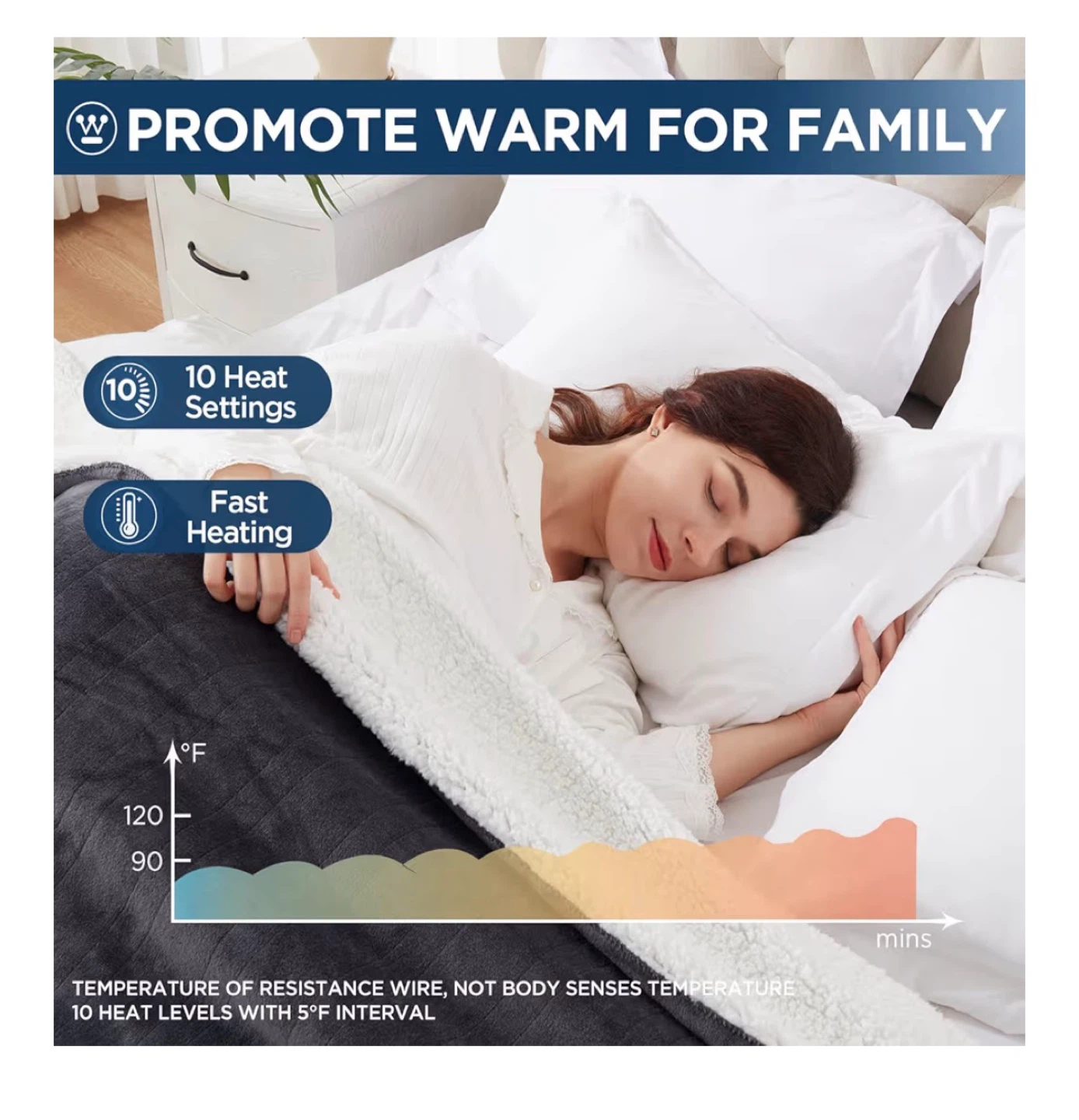 Westinghouse King Warming Blanket - Charcoal - photo 3