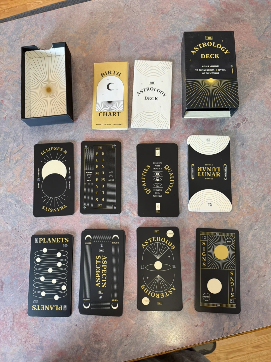 The Astrology Deck - Your Guide to Meanings & Myths - photo 2