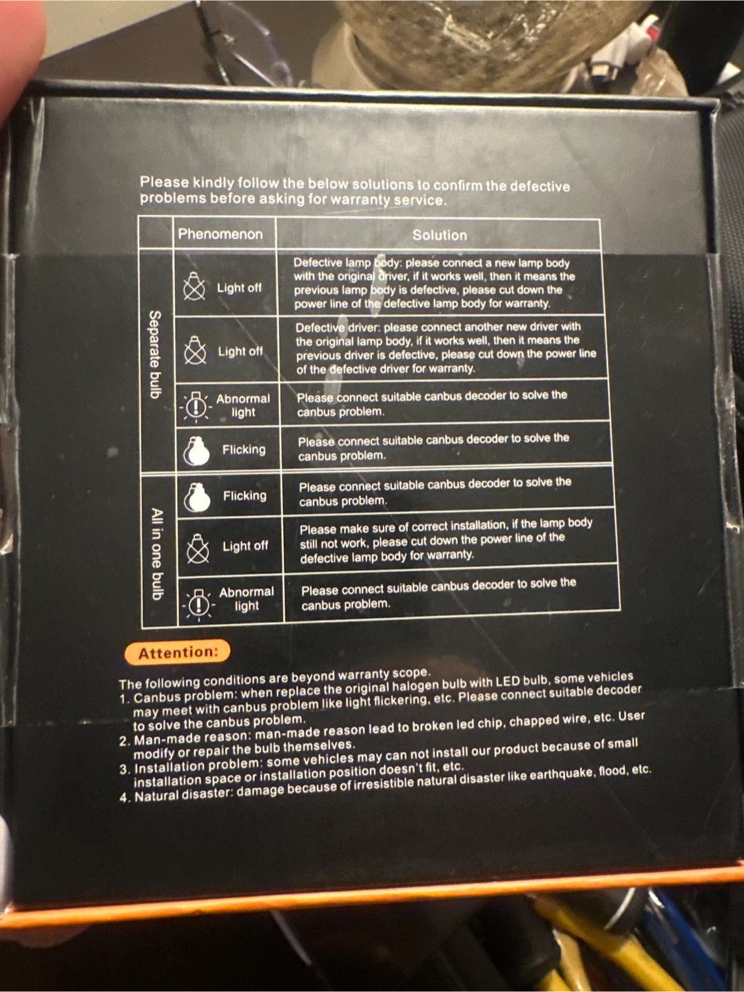 AUXBEAM F11 Series LED Light Bulbs - photo 2
