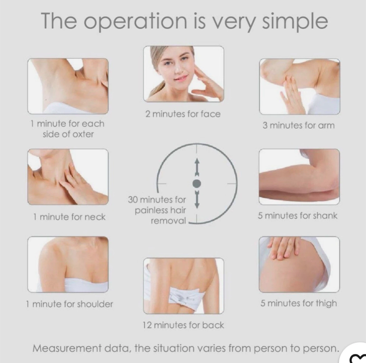 IPL Hair Removal System Device - photo 3