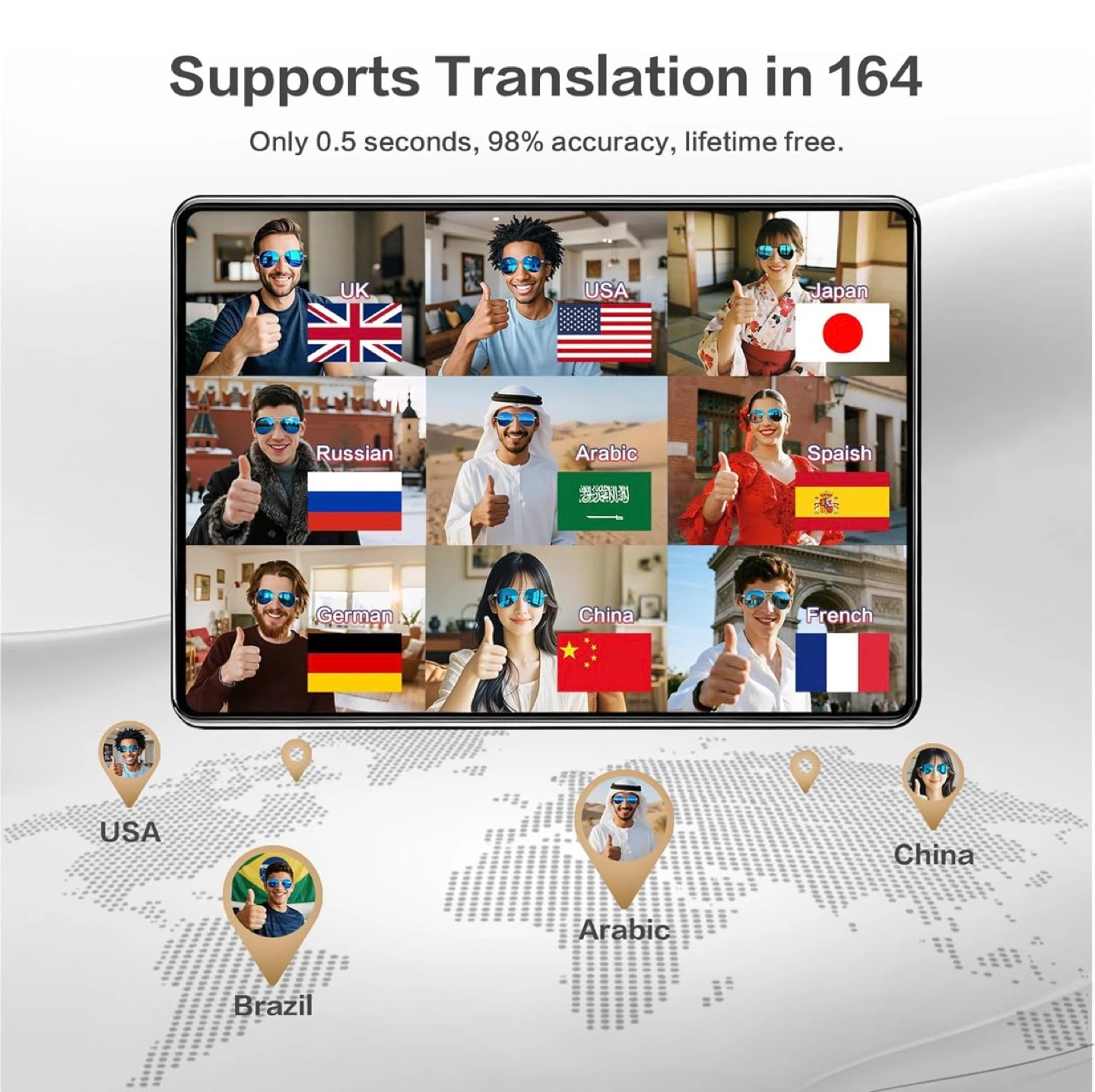 Ai real time translation glasses ip65 waterproof - photo 2