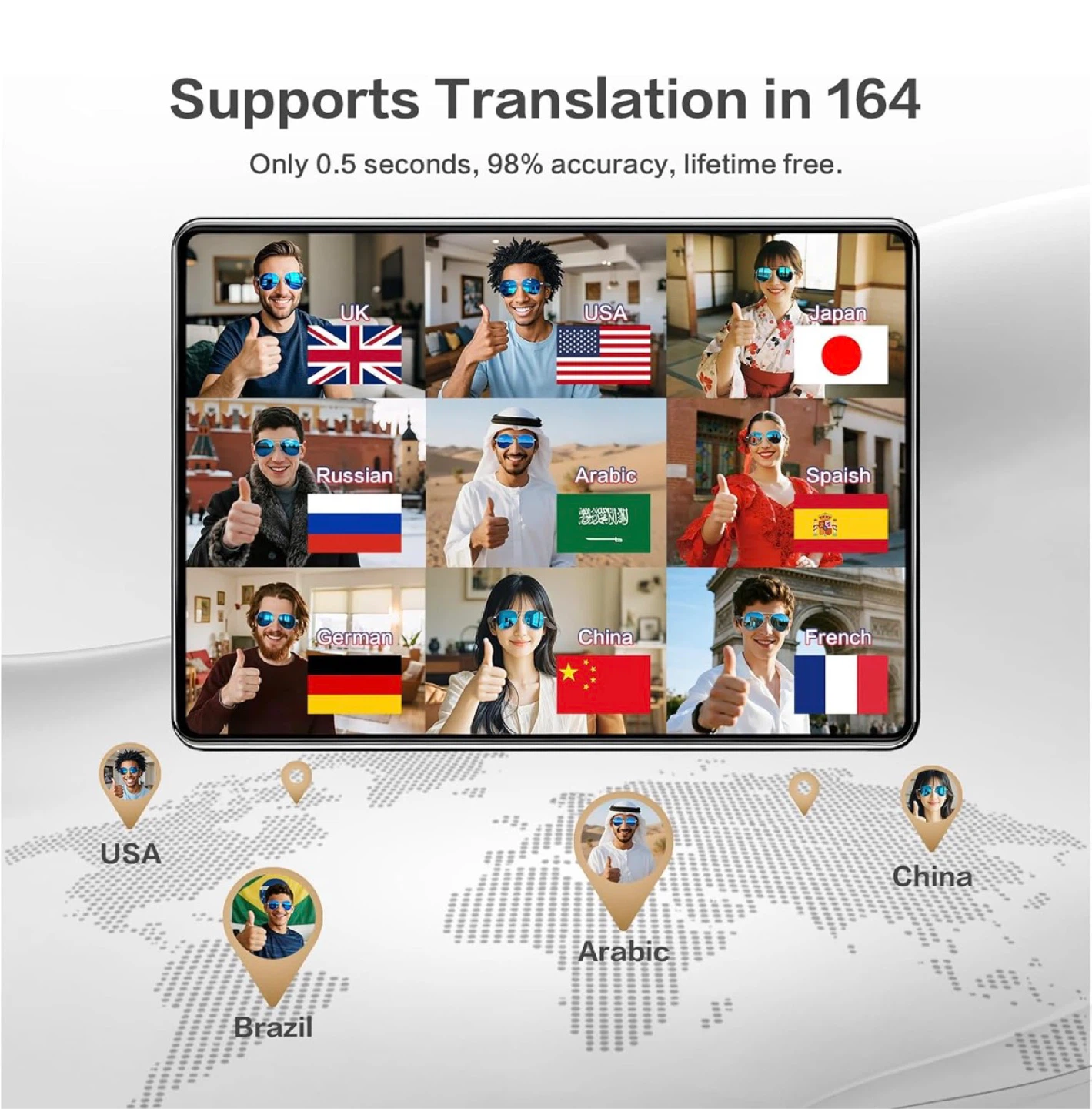 Ai real time translation glasses ip65 waterproof - photo 3