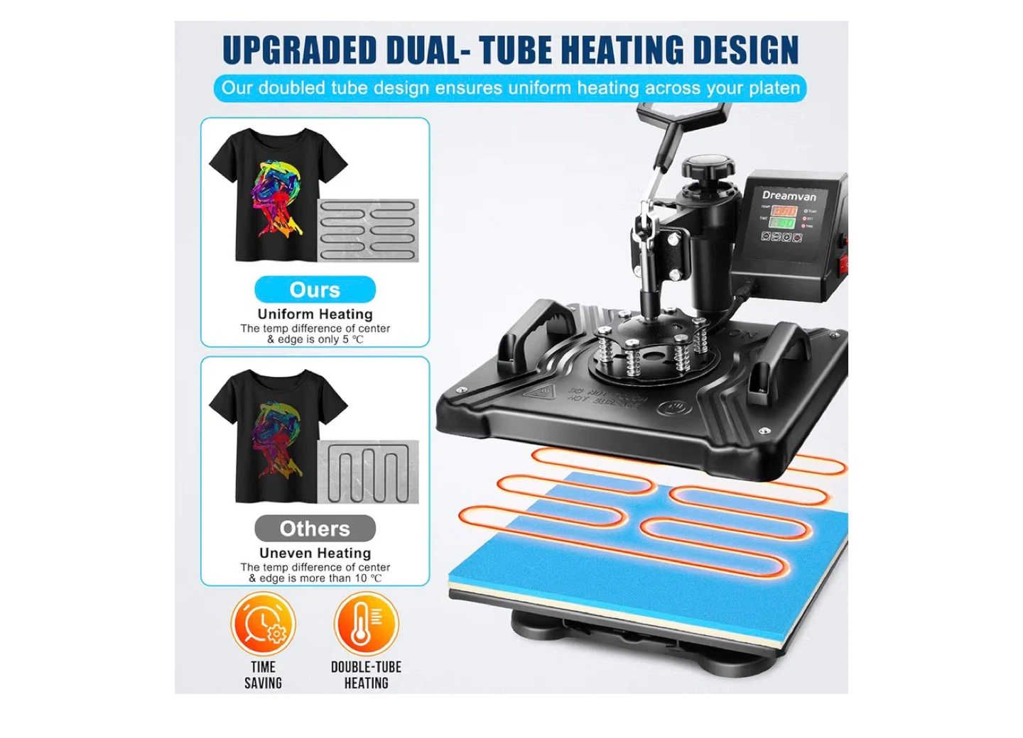 Dreamvan Heat Press Machine - photo 2