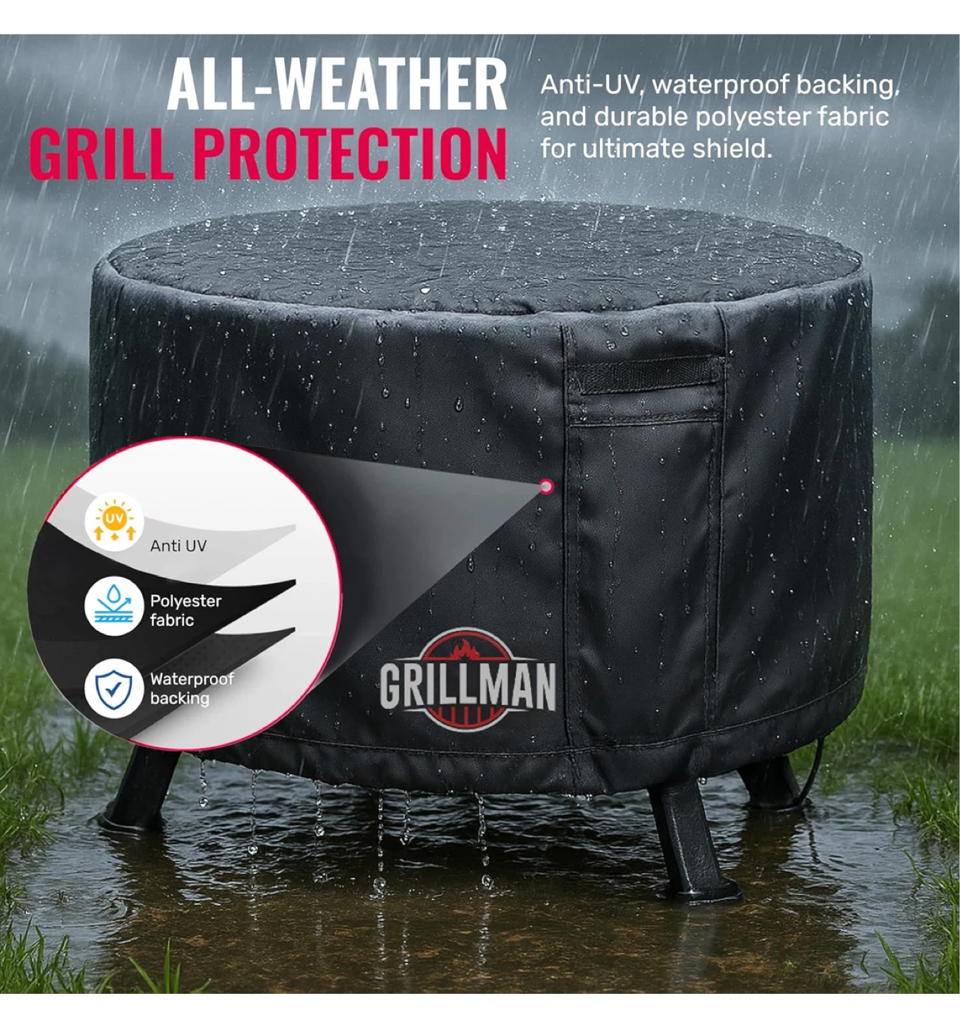 Grillman Round Fire Pit Cover - 36" x 24" - photo 4