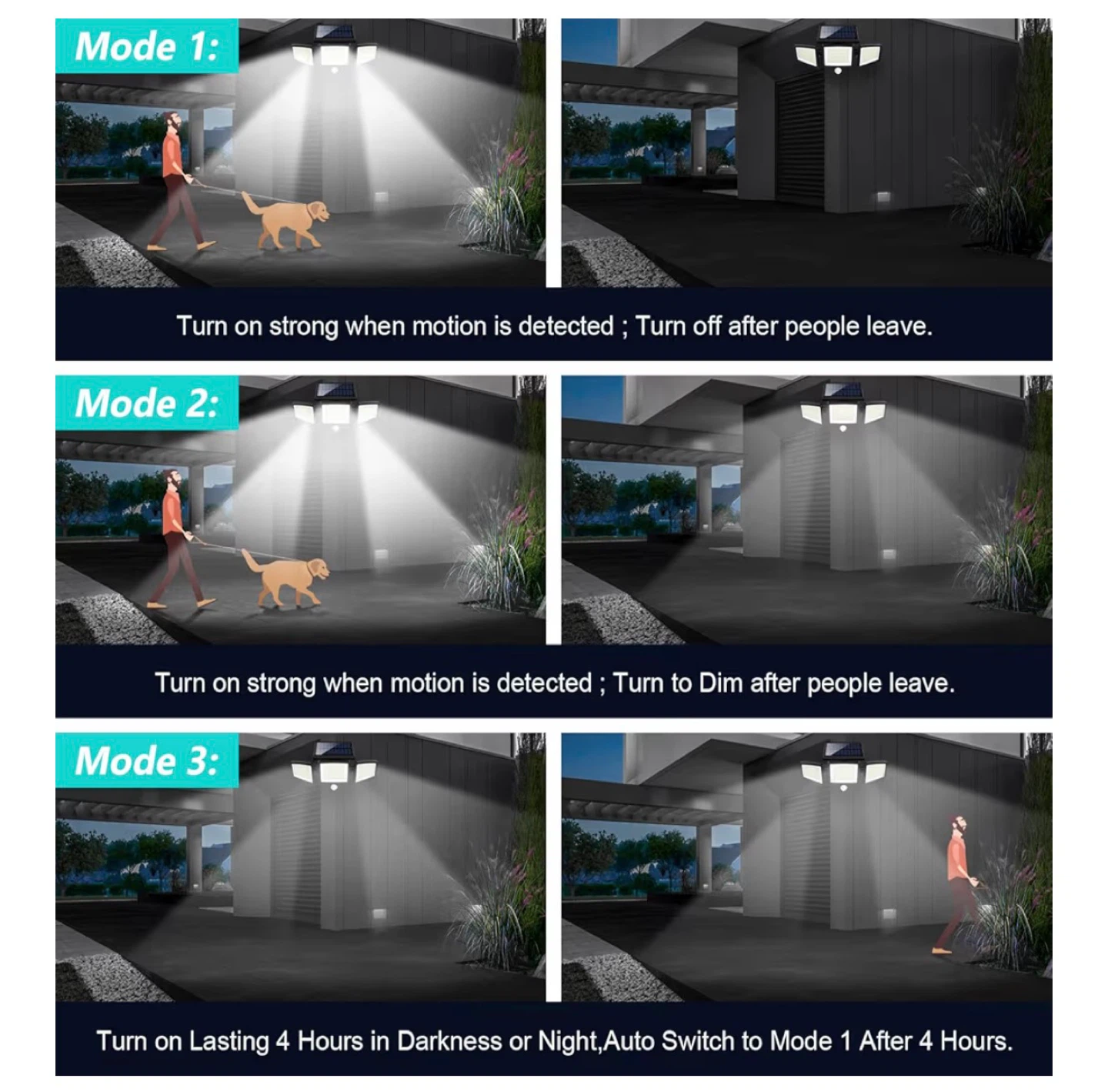 Super Bright Solar Motion Light with Remote Control - photo 5