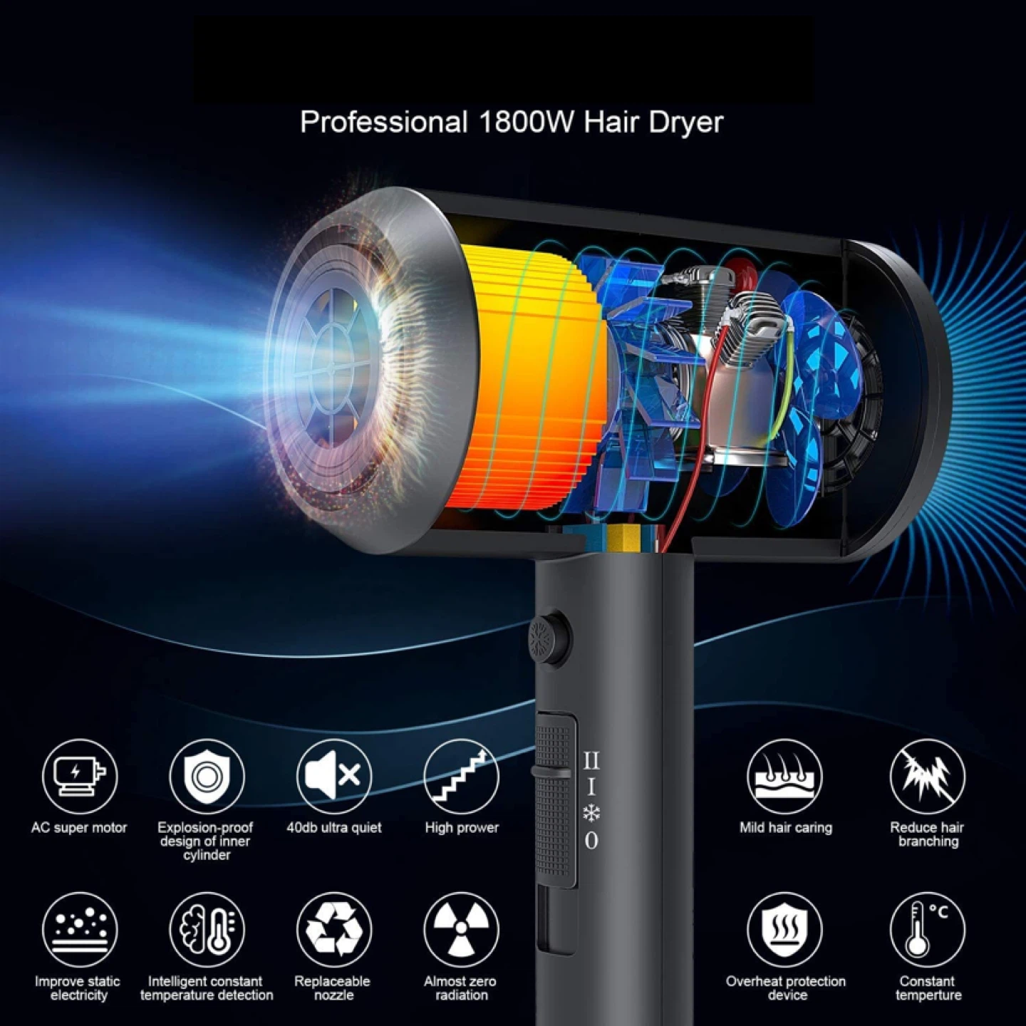 Shrate Professional 1800W Hair Dryer with Attachments - photo 2