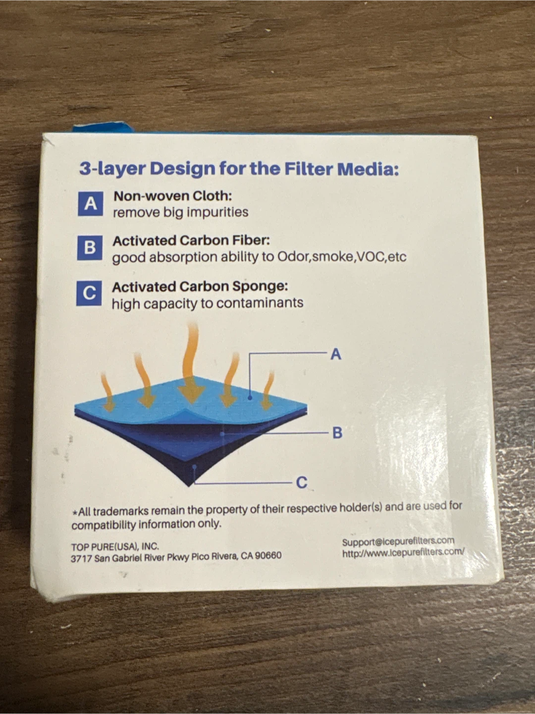 AF004 Multi-Media Activated Refrigerator Air Filter - 3 Pack - photo 2