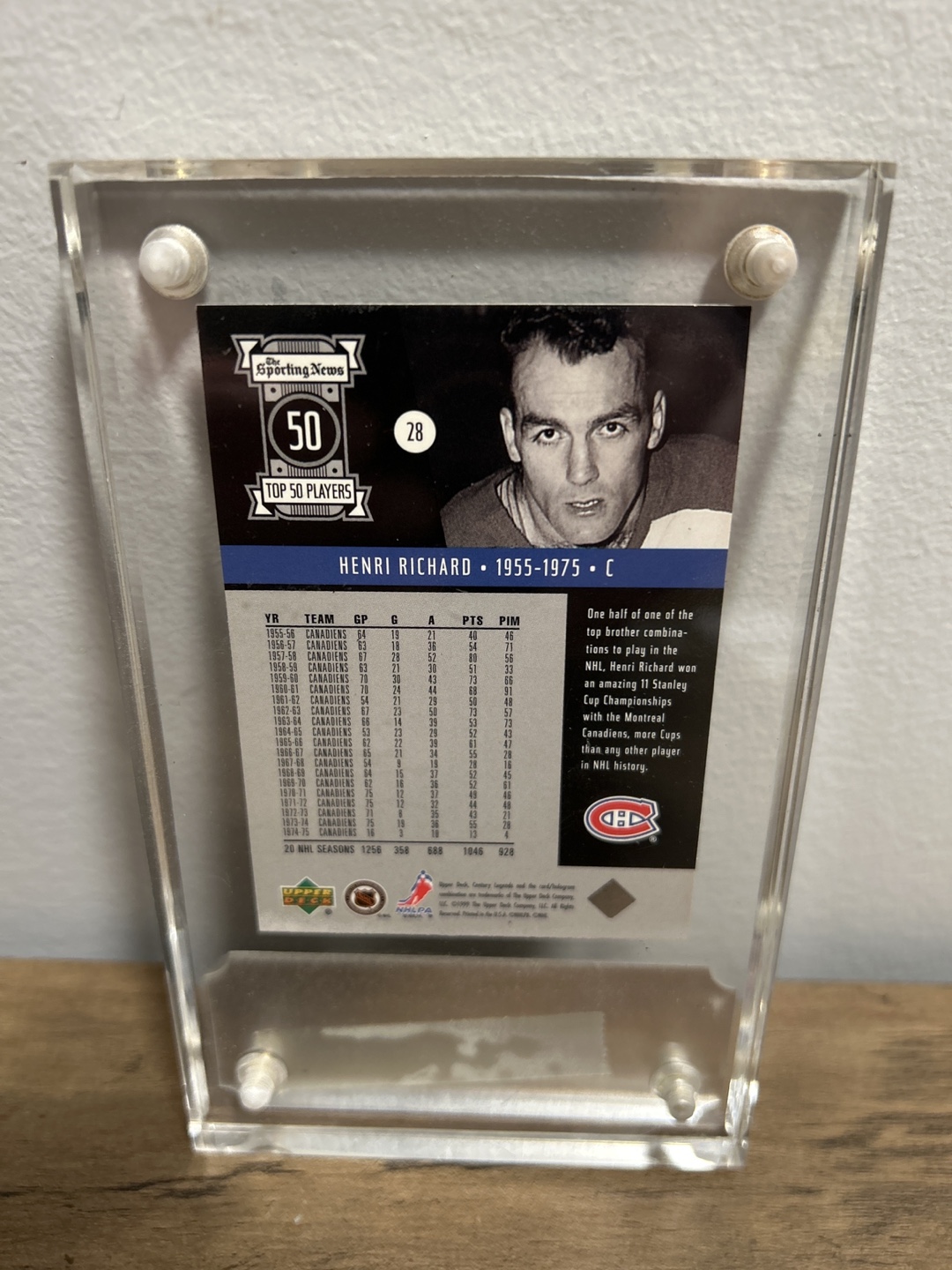 Henri Richard Montreal Canadiens Hockey Card Display - photo 2