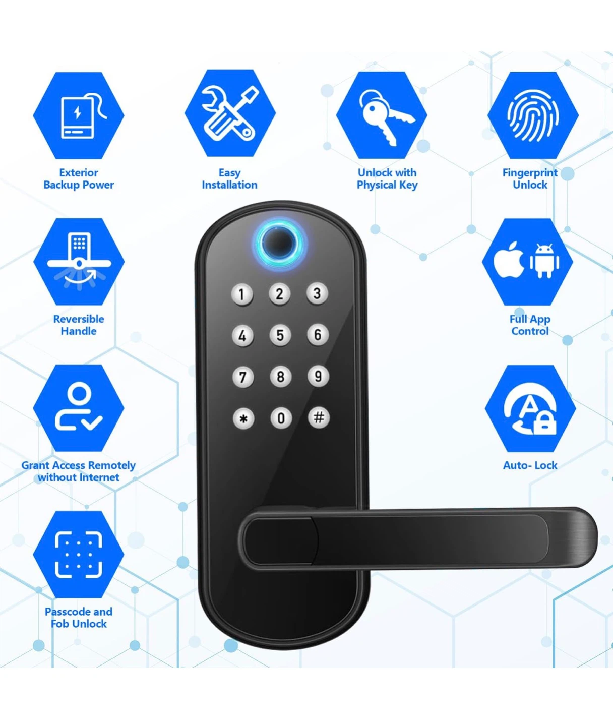Smart Door Lock with Handle Keypad Fingerprint app Control KE65 - photo 2