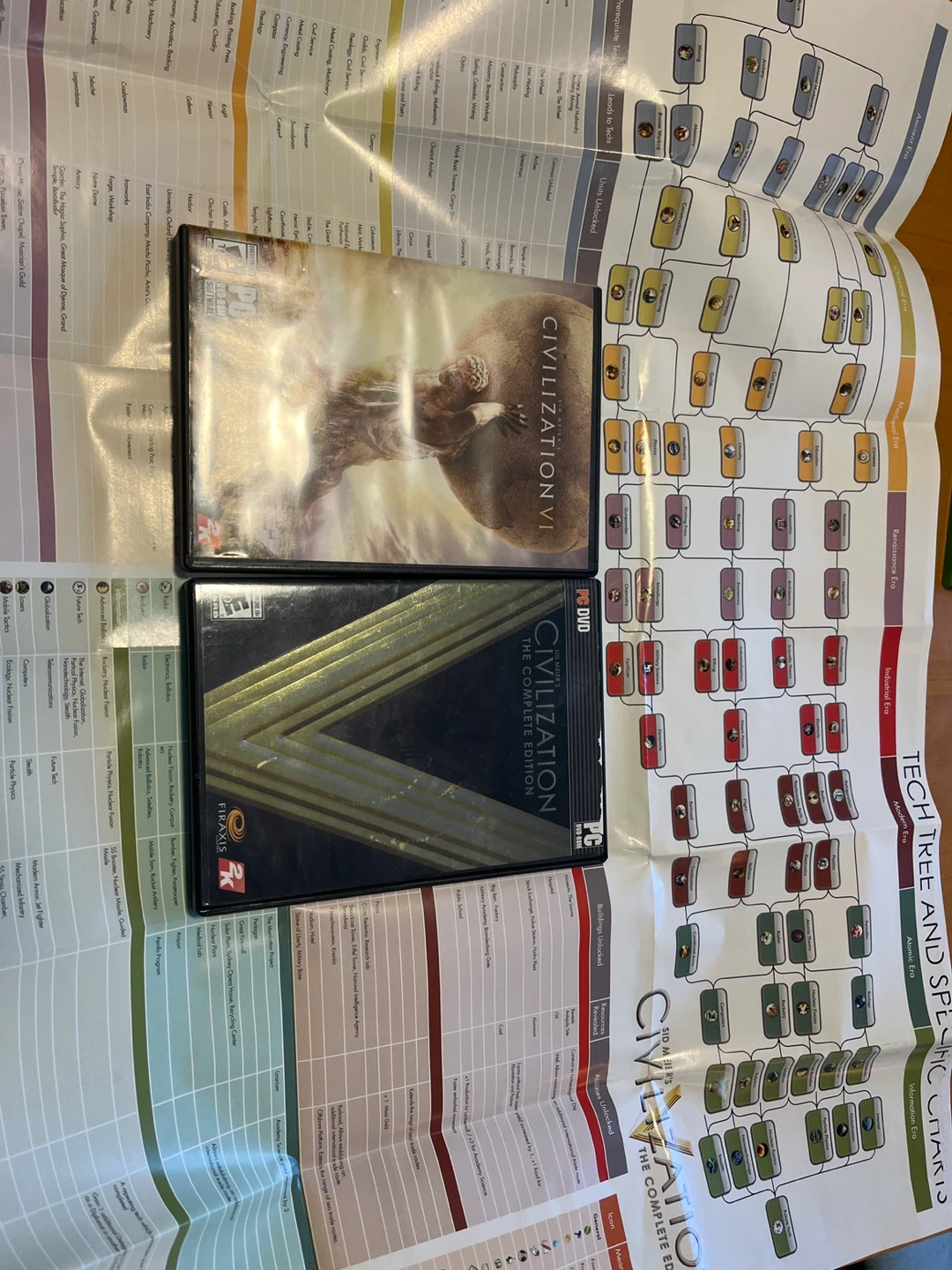 Sid Meier's Civilization VI The Complete Edition PC Game