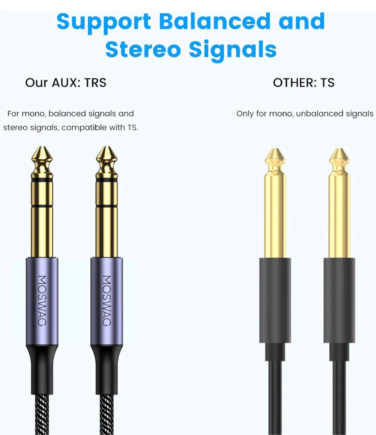 MOSWAG 1/4 inch TRS to 1/4 inch TRS Audio Cable - photo 3