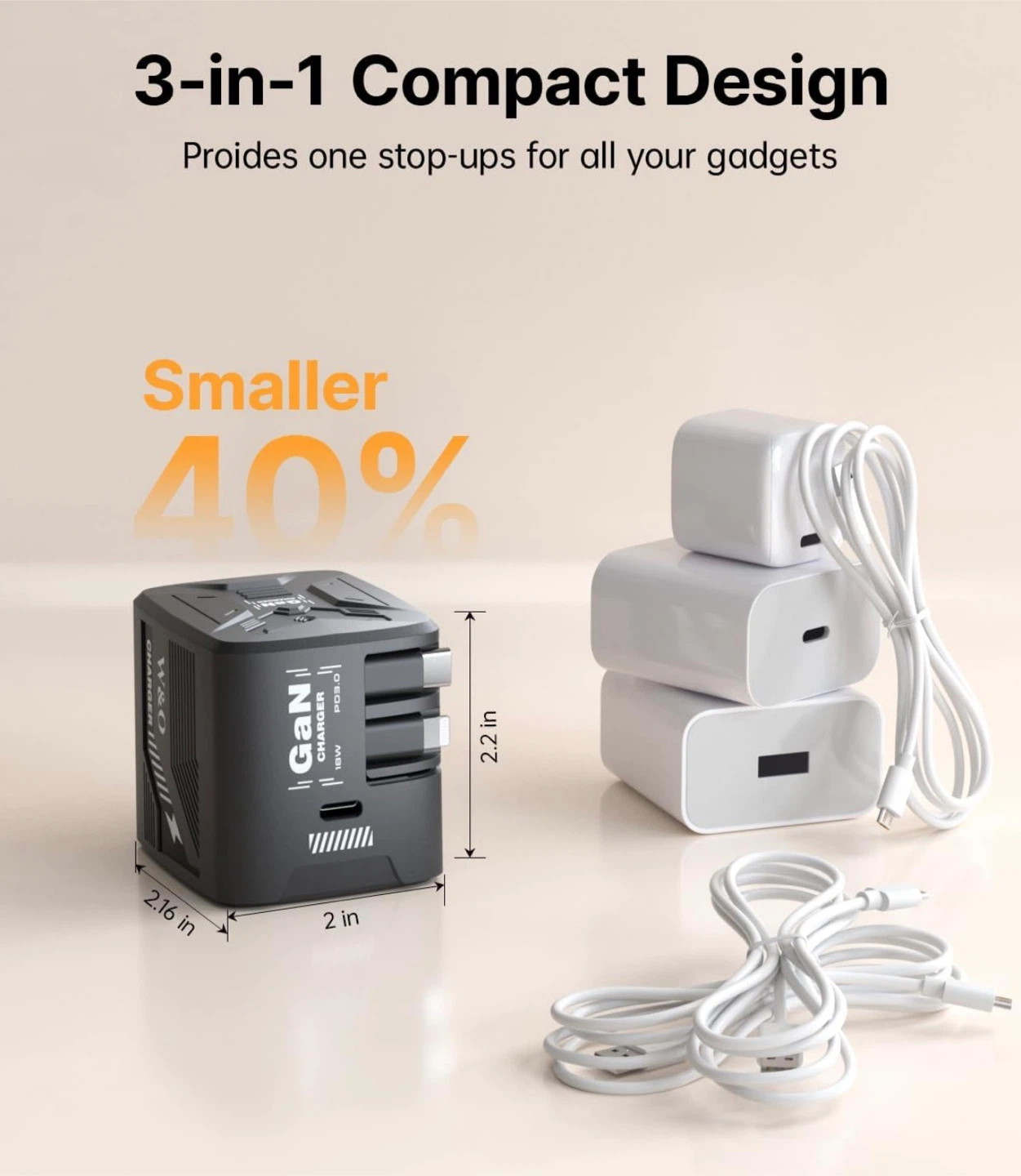 W&O GaN Charger F5 60W Fast Charging Adapter - photo 4