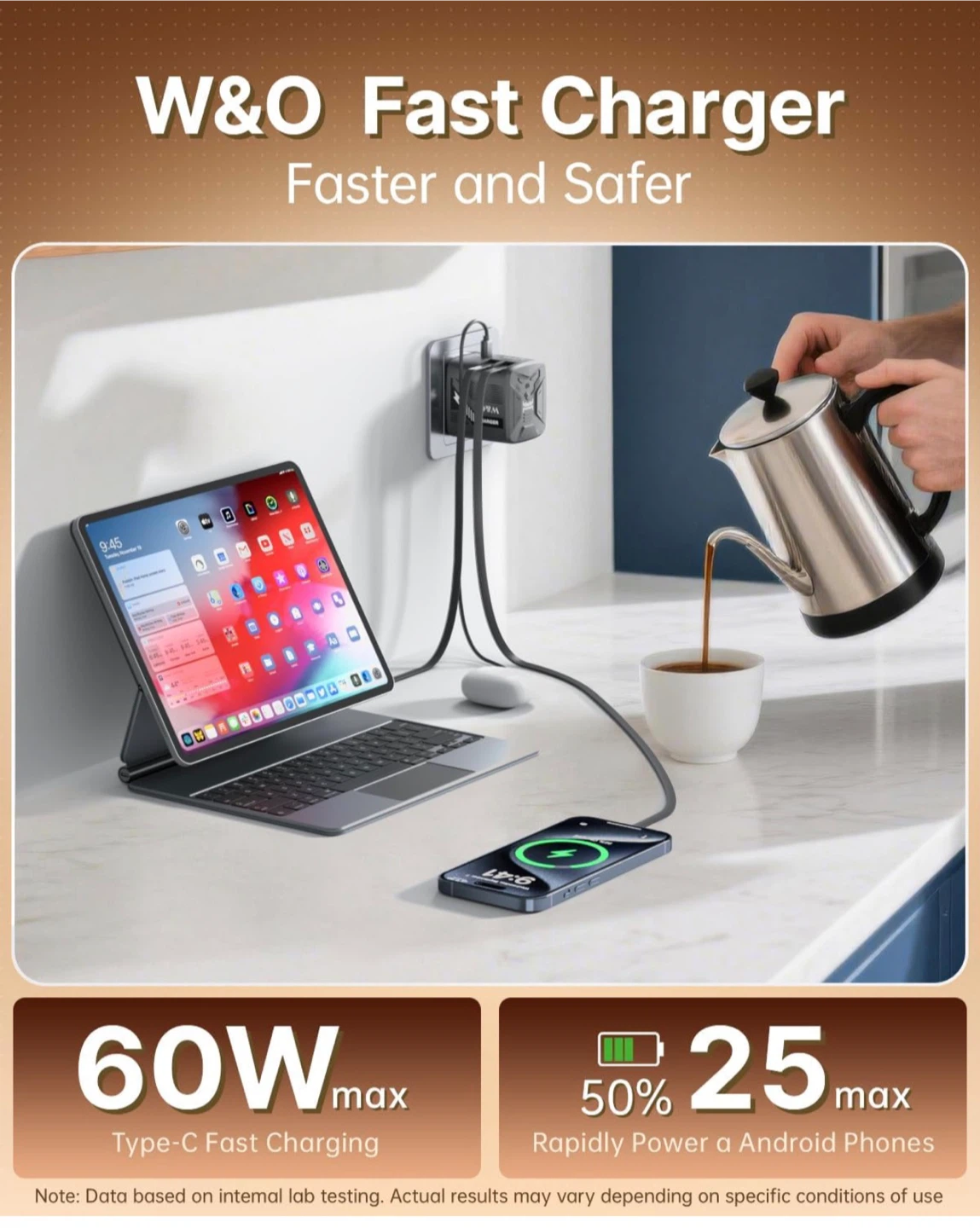 W&O GaN Charger F5 60W Fast Charging Adapter - photo 5