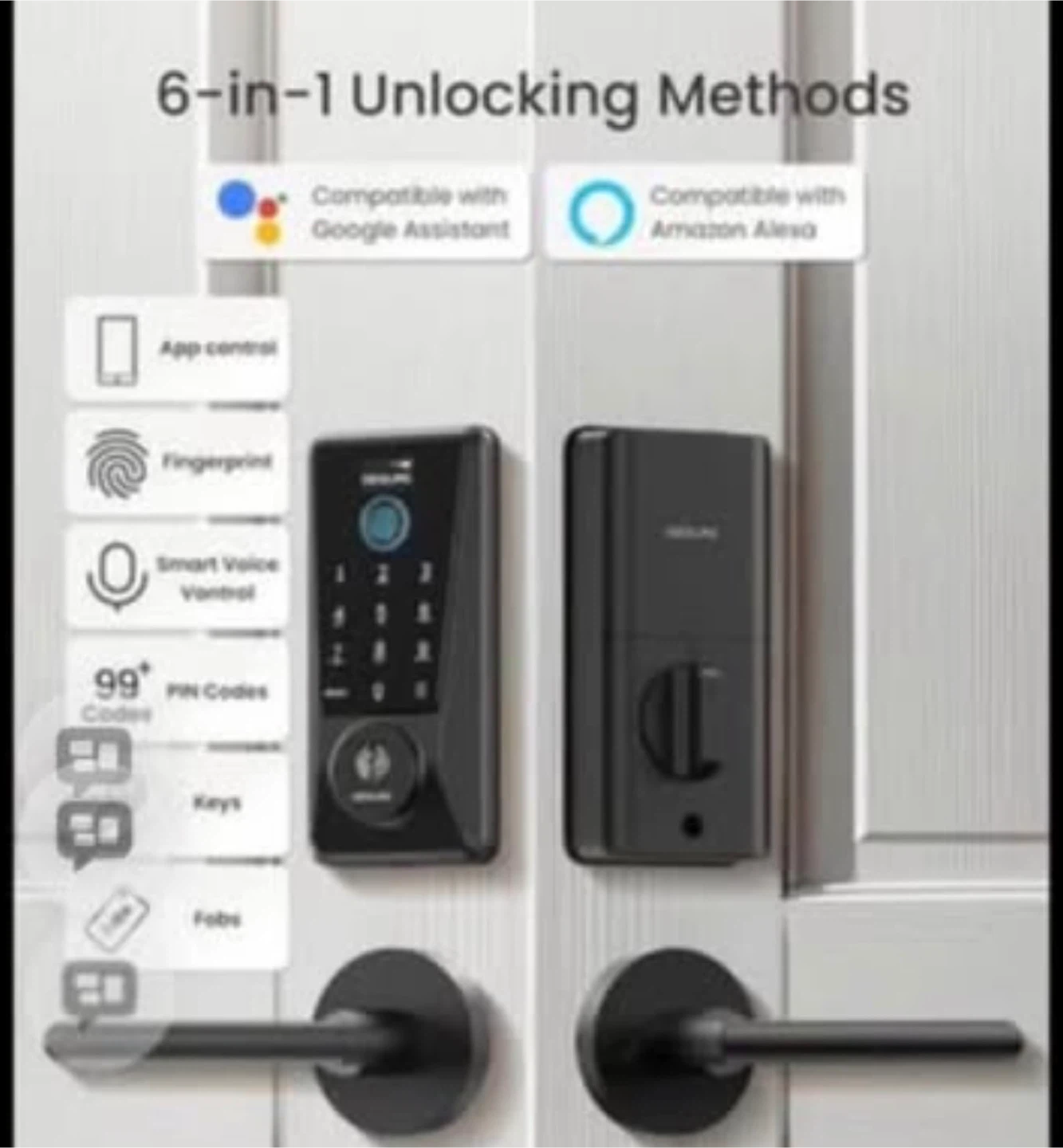 Relay Smart Door Lock with 6-in-1 Unlocking Methods