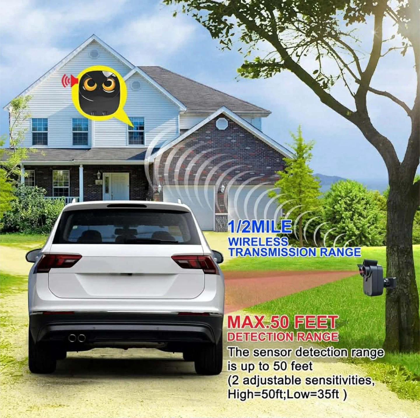 HTZSAFE Wireless Motion Sensor Alarm System - photo 2