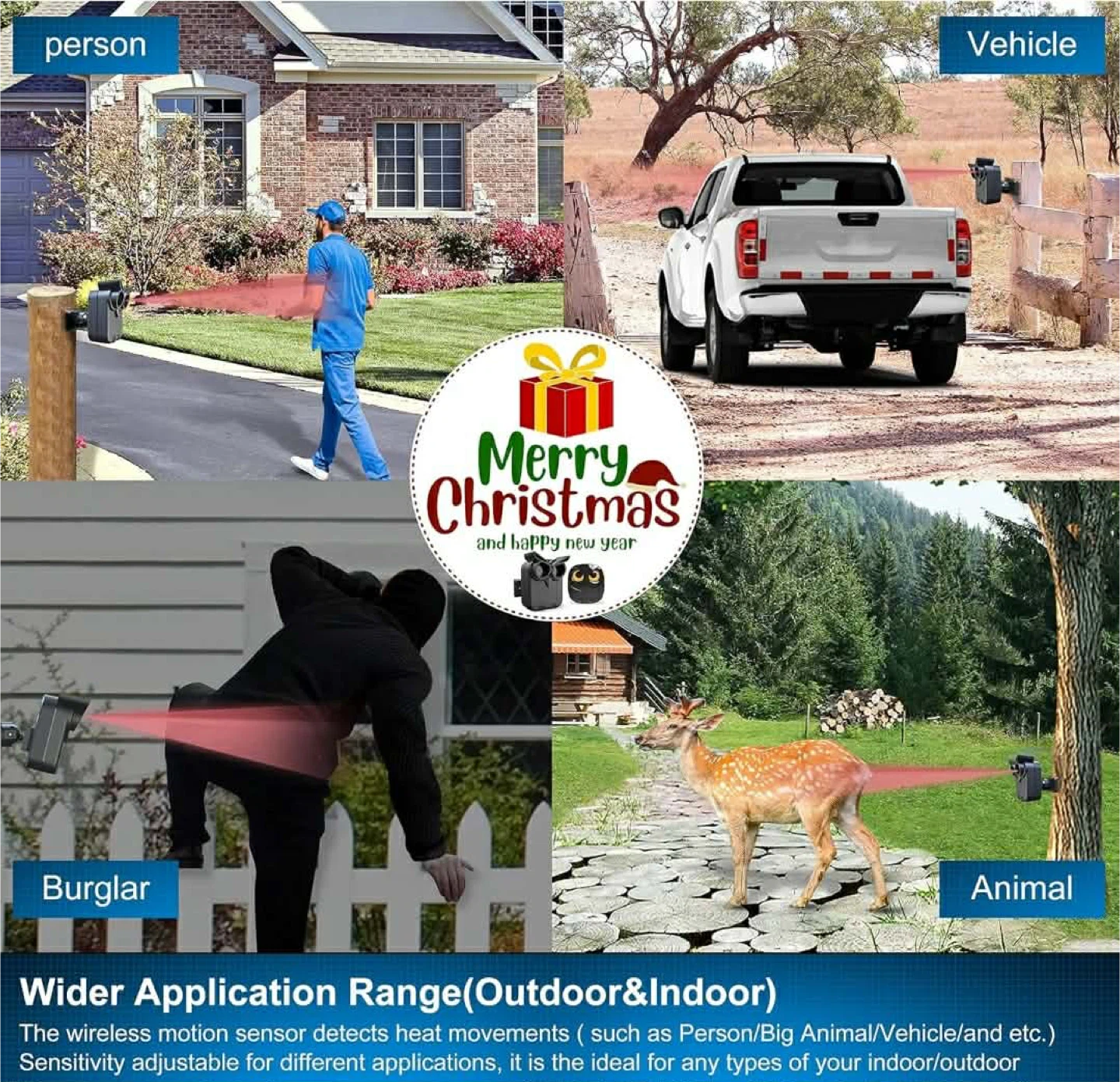 HTZSAFE Wireless Motion Sensor Alarm System - photo 4
