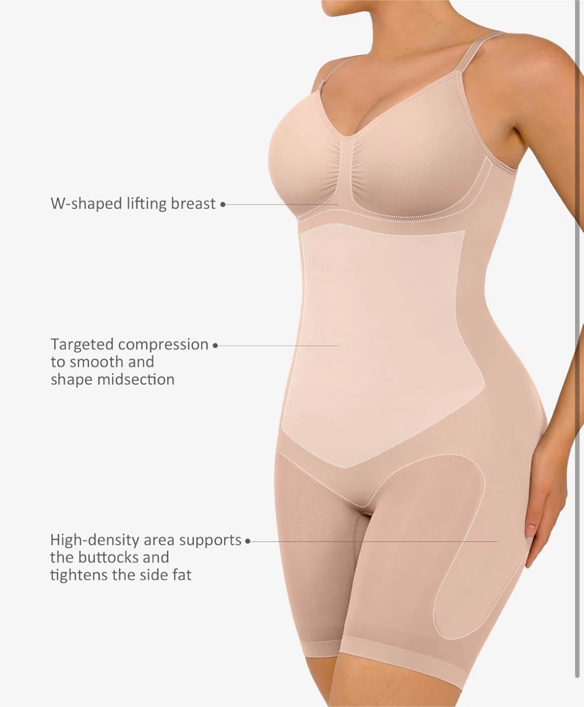 NEW! FeelinGirl Tummy Control Thigh Slimmer Shapewear - photo 3