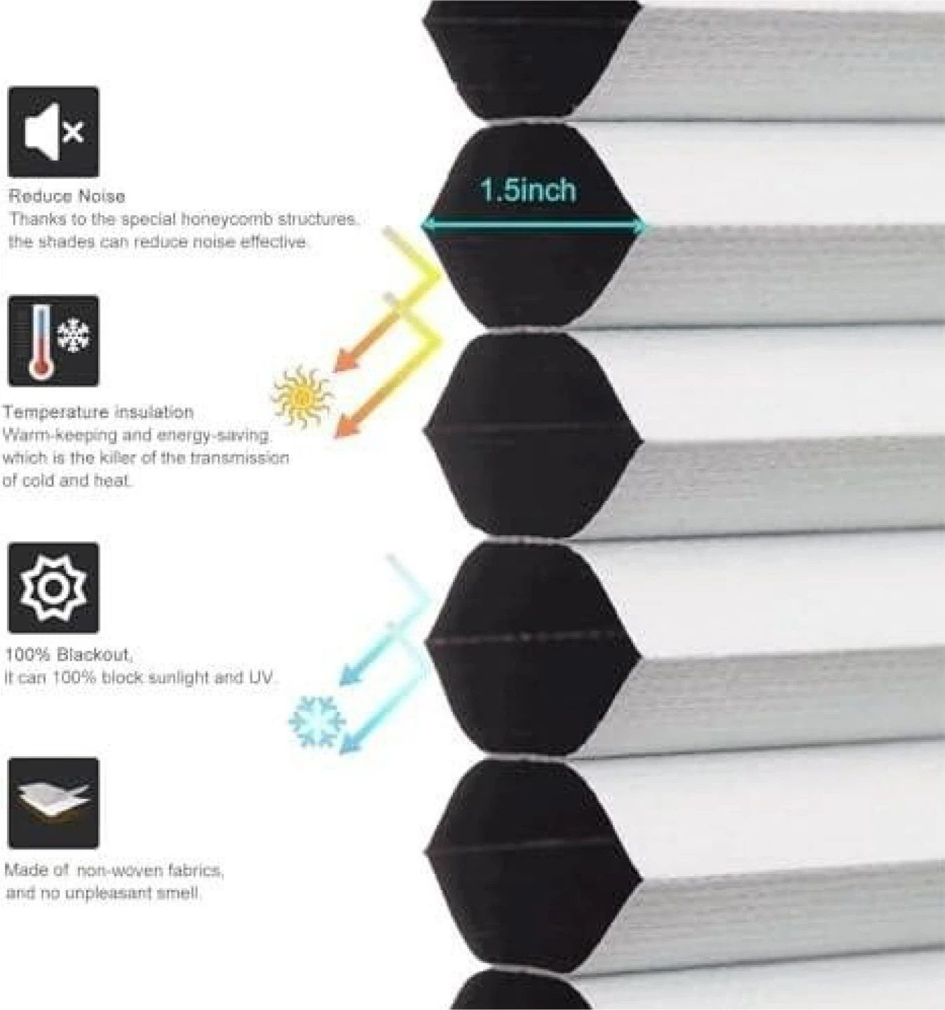 Cellular Shades - (64”x72”) - photo 3