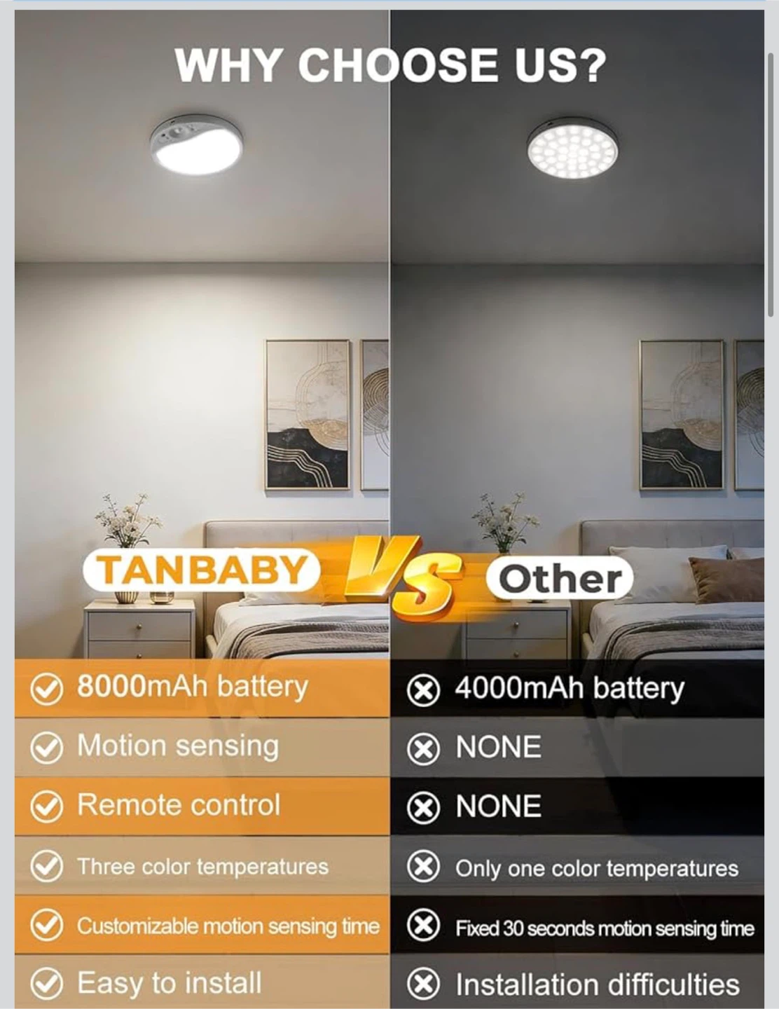 Motion Sensor Ceiling Light with Remote Control - photo 2