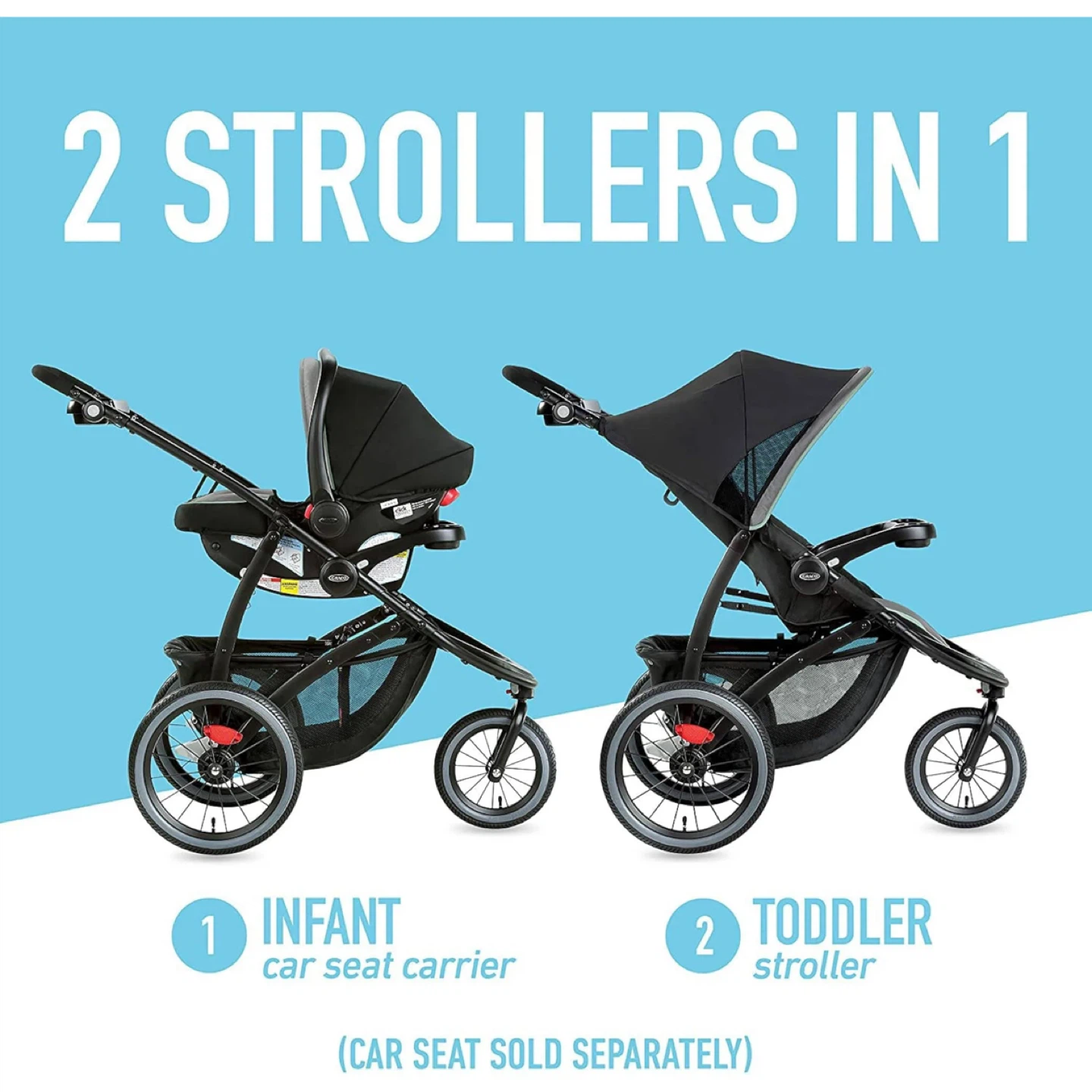 Used Graco FastAction Jogger LX Travel System