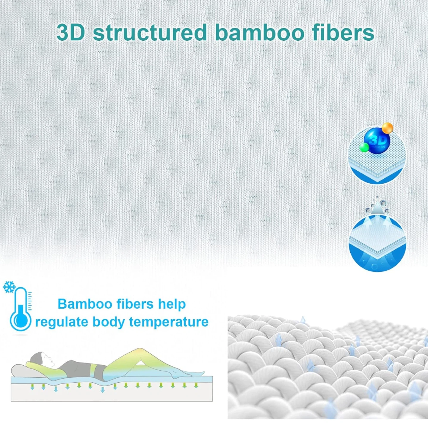 Multi-Layer Mattress Topper with Memory Foam and Bamboo Fibers - photo 5
