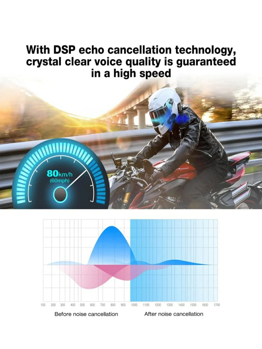 FreedConn T-COM VB Motorcycle Helmet Bluetooth Headset - photo 5