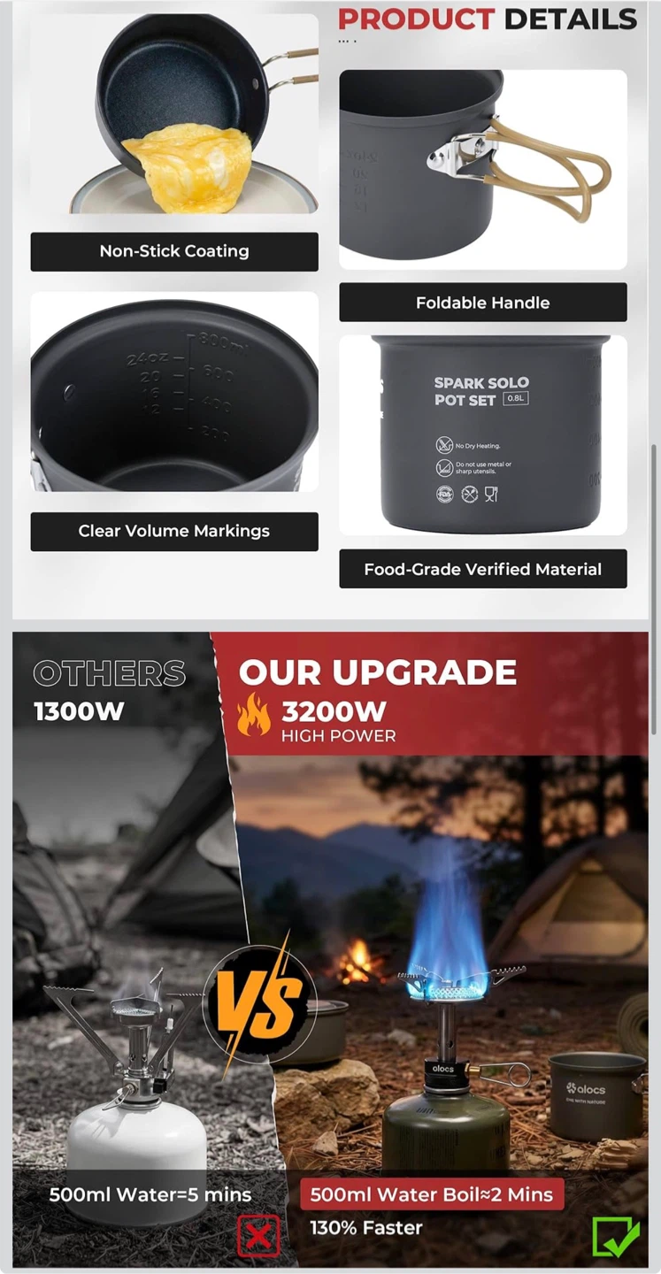 All-in-One Compact Cooking Set - photo 3
