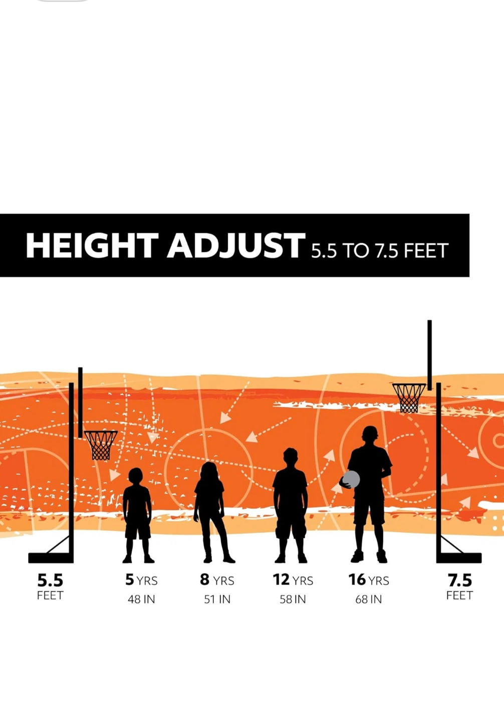 Lifetime Youth 5.5' - 7.5' Adjustable Height Basketball Hoop - photo 5