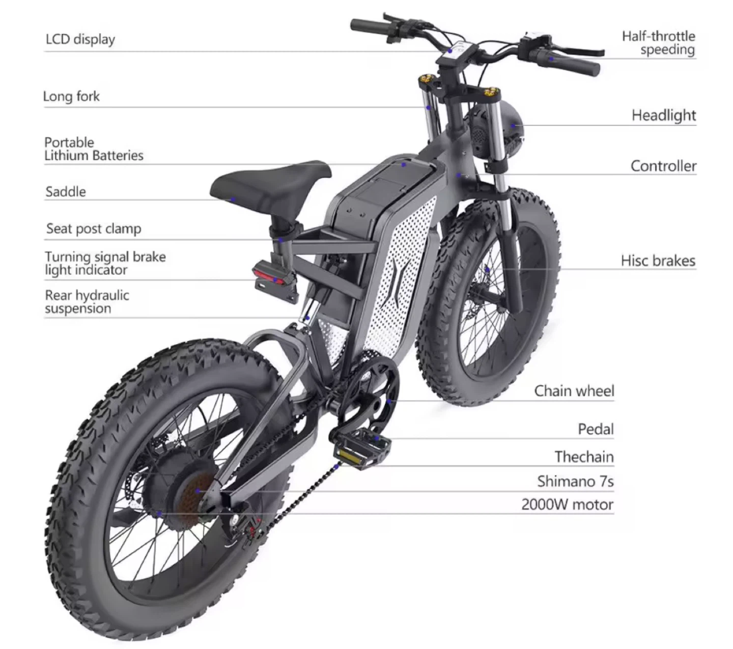 EKX-X20 Classic Explorer Mountain Off-Road Electric Bike - photo 2