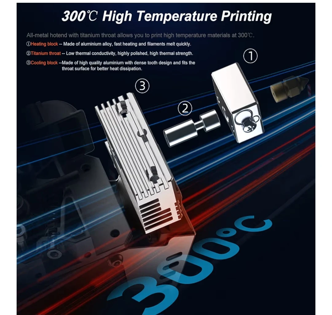Sprite Extruder Pro Kit Upgrade Direct Drive All Metal - photo 3