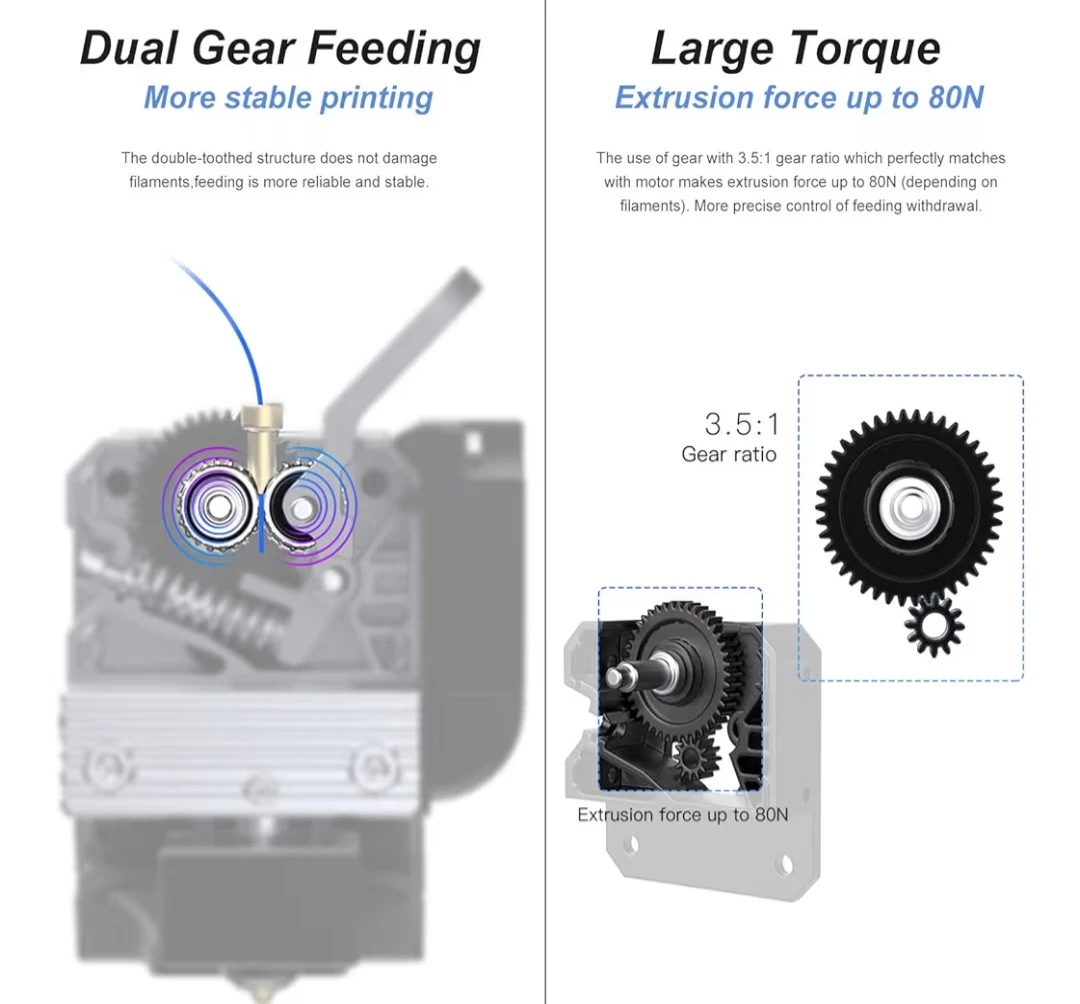 Sprite Extruder Pro Kit Upgrade Direct Drive All Metal - photo 5