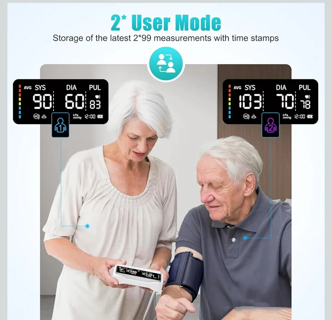 PEKYO Arm Blood Pressure Monitor Model AOJ-30D - photo 5