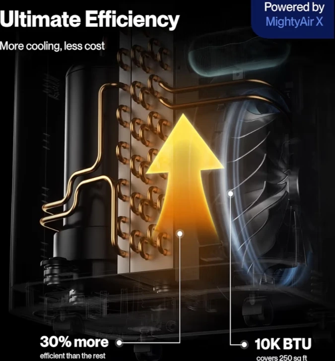 DELLA Portable Air Conditioner 10K BTU - photo 5
