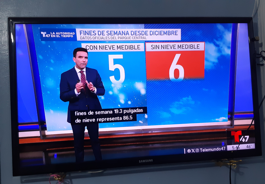 Samsung 55" LED TV - photo 3
