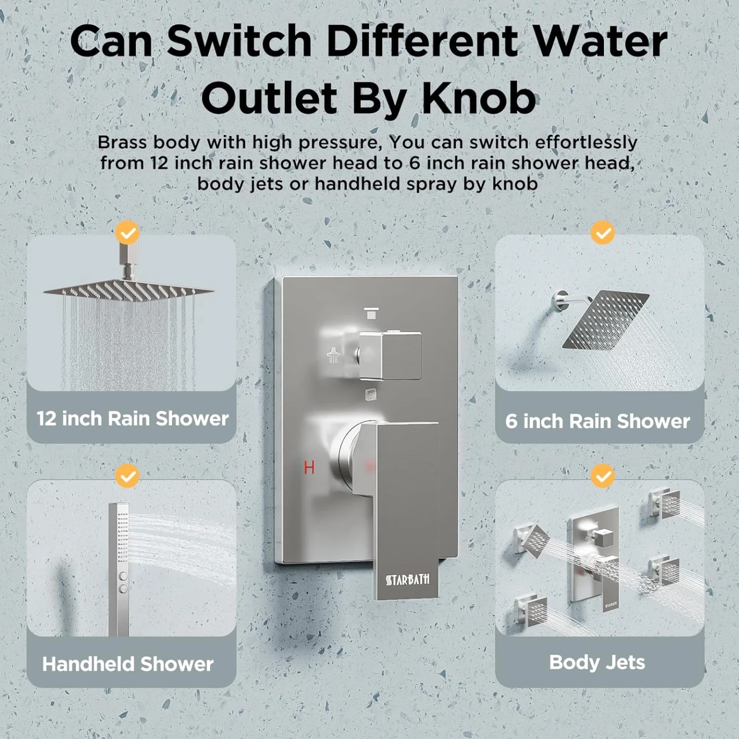 Brand New Rainfall Body Spray Jets Shower System Kit For Sale - photo 3