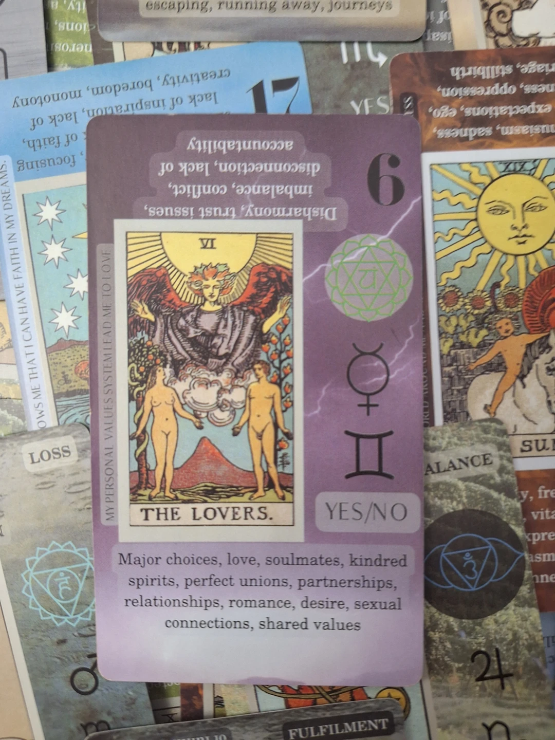 Learning Tarot Cards Deck (78 cards) - photo 5