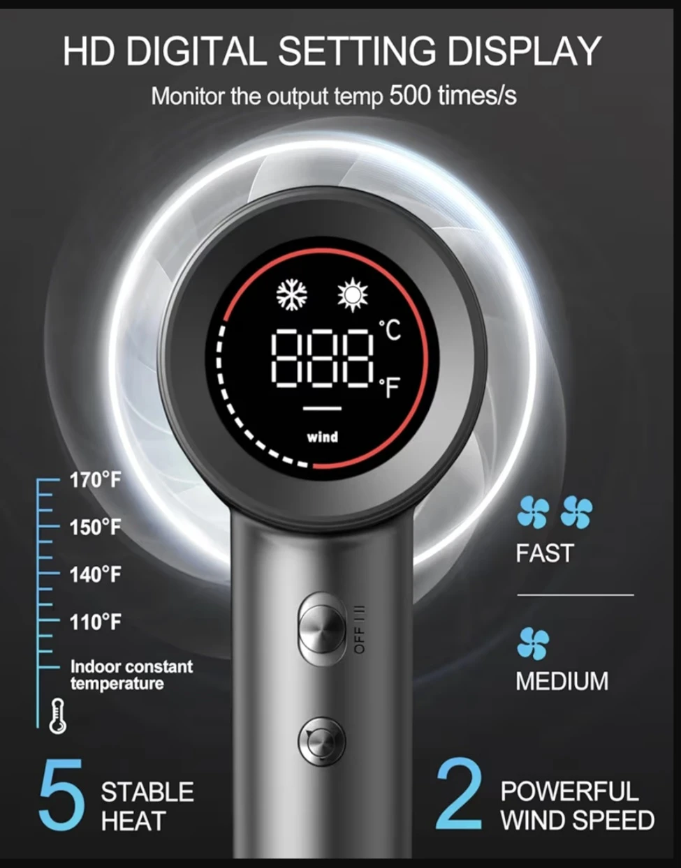 Cosy Companions Negative Ion Hair Dryer with Digital Display - photo 2