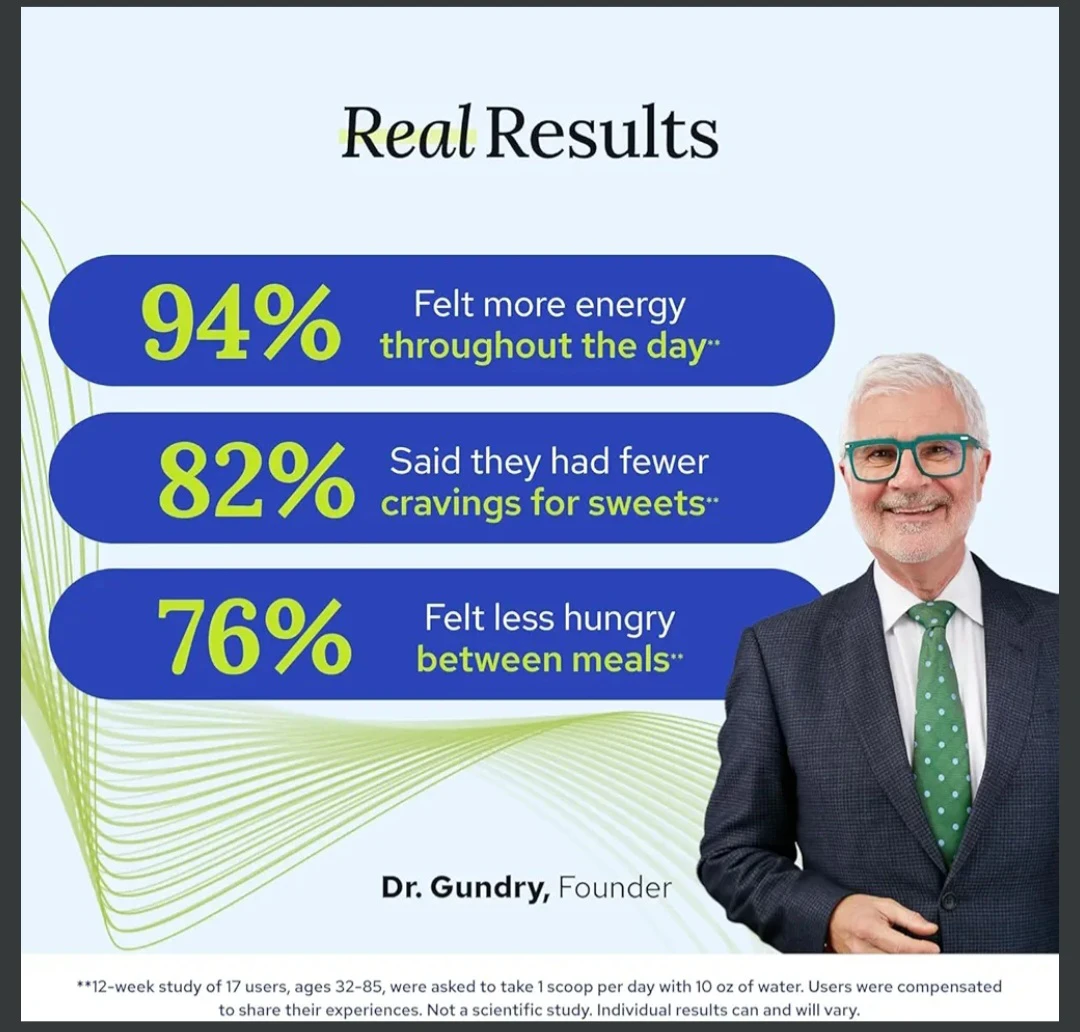 Dr. Gundry MD MCT Wellness Blueberry Lemonade Dietary Supplement - photo 4
