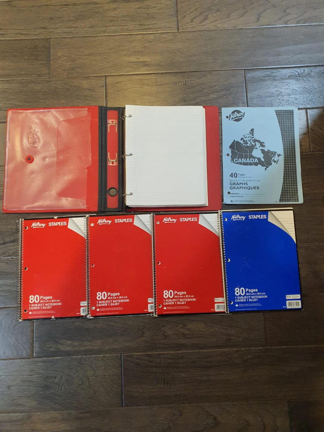 Notebooks, Papers and Binder