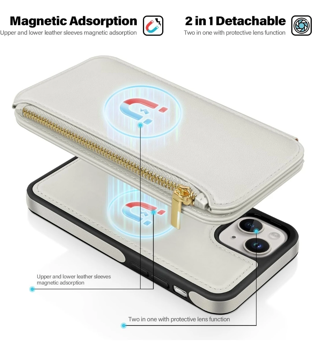 iPhone 15 (6.1") Wallet Case with Zipper and Card Slots - photo 5