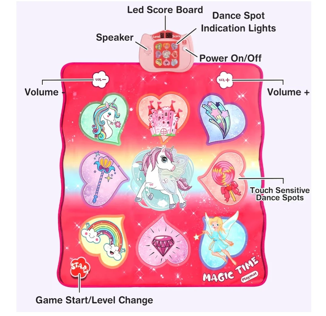 Kids Musical Dancing Play Mat Unicorn Design - photo 4